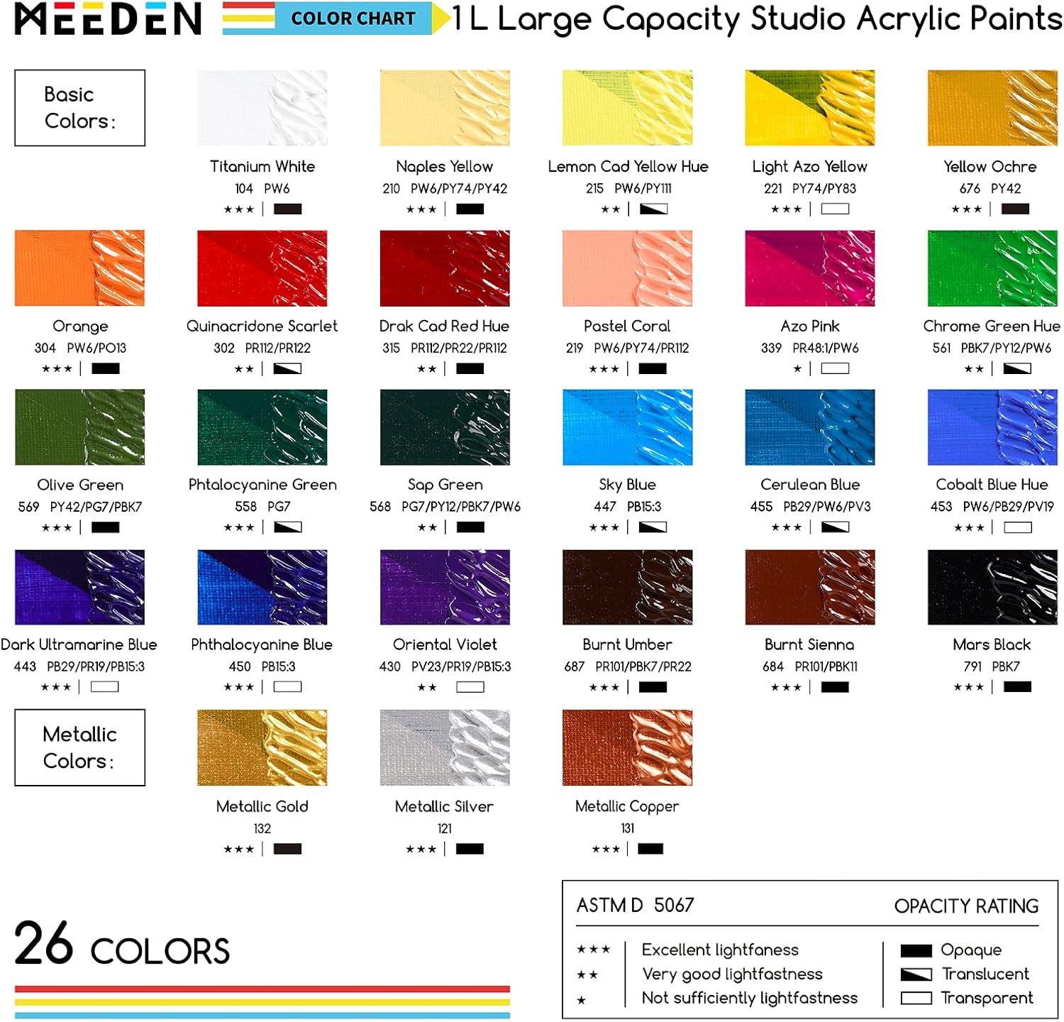 MEEDEN Orange Acrylic Paint: 1 L /33.8 oz Heavy Body Gloss Non-Toxic - Thick Art Paints for Canvas Crafts