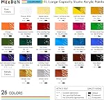 MEEDEN Peinture acrylique blanche de titane: 1 L /33.8 oz Gloss corporel lourd non toxique - Peintures d'art épaisses pour toile, bois, peinture artisanale