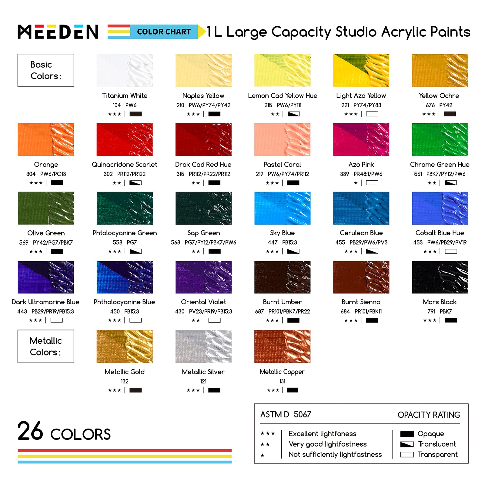 MEEDEN Pintura Acrílica Blanca de Titanio: 2L / 67.64oz / 0.53 gal Brillo Corporal Pesado - 0.528 Galones de Pintura Blanca Gruesa a Granel para Pintura de Artesanías de Lienzo