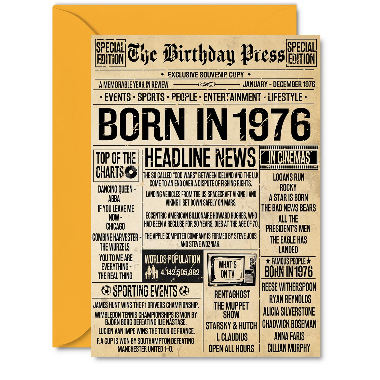 50th Birthday Card for Men Women - Bday Press Newspaper 1976 - Happy 50 Birthday Cards for Son Niece Nephew Dad Friend Cousin, A5 Bday Greeting Cards