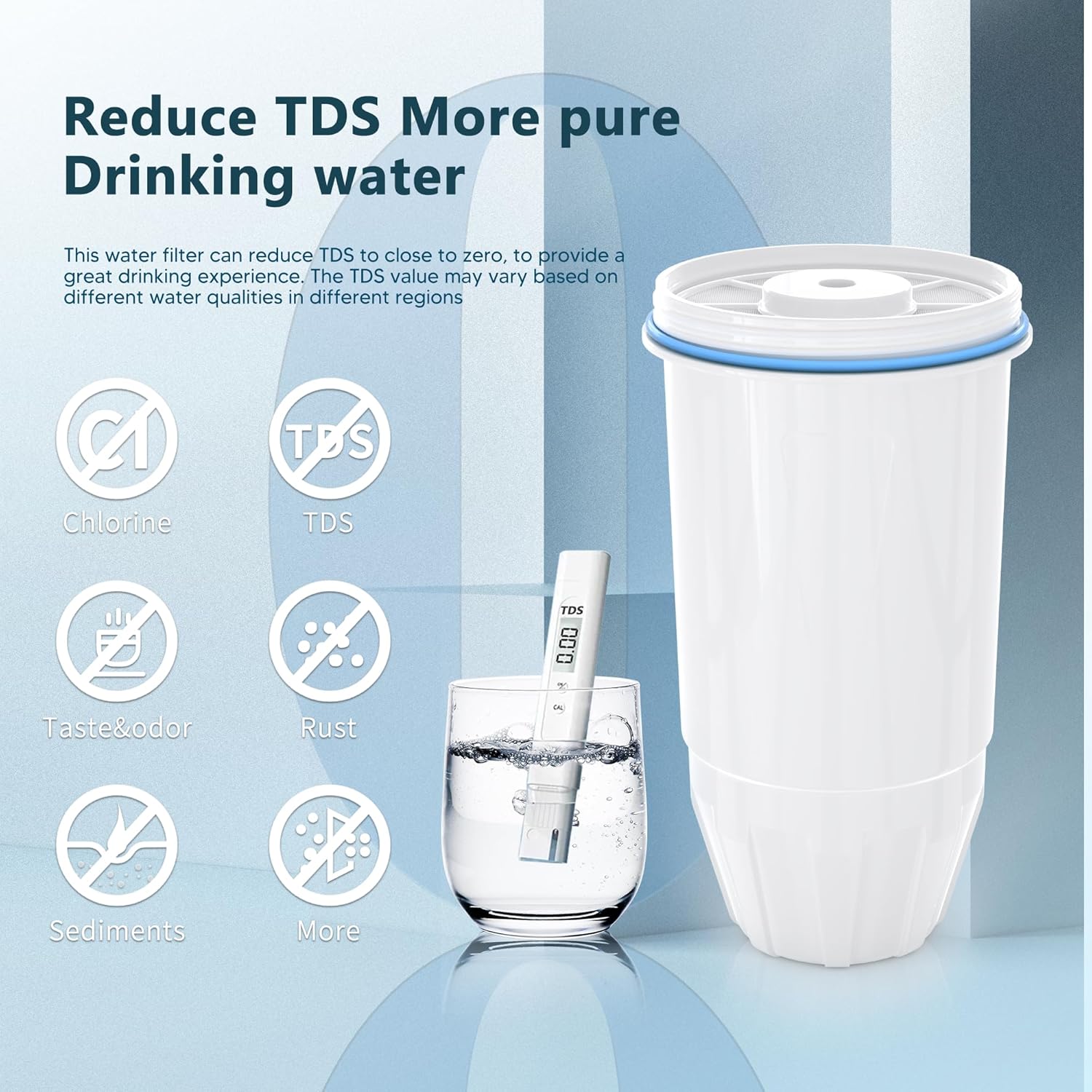Water Filter Replacement Compatible with Zero Pitcher and Dispenser ZR-001 ZR-017 ZR-004 ZP-006 ZD-013 ZS-008, Multi-Stage Filter System, Reduce Lead, Chromium, and PFOA/PFOS, Pack of 4, By DESENRUIS