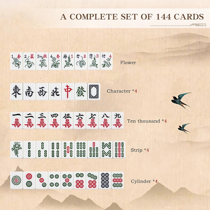 Amazon.com: DSNGEZ Traditional Mini Chinese Mahjong Game Set