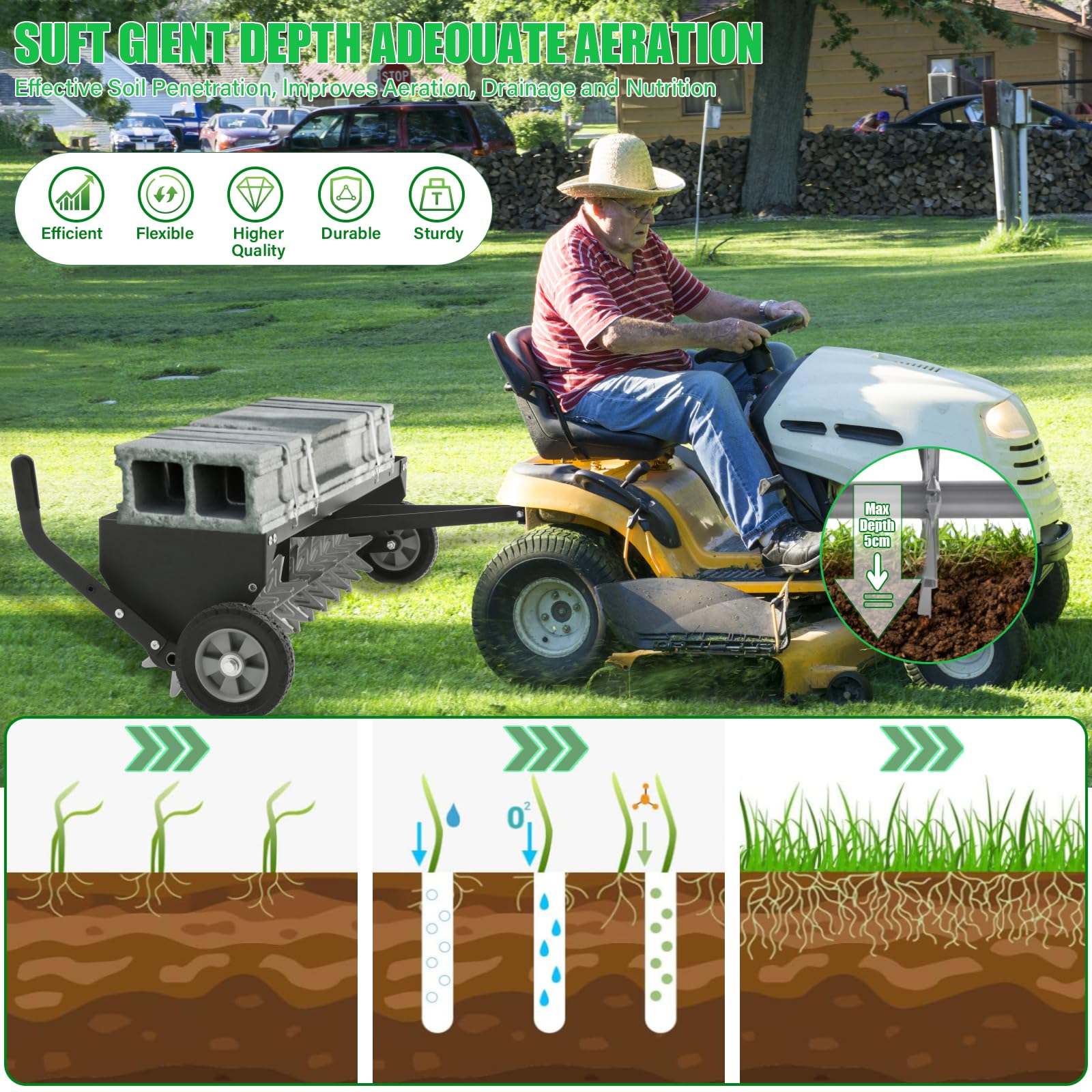 VELPAX Aireador para cortacésped de 101 cm – Acoplamiento universal, enganche extra ancho, aireador de césped duradero para tractor con 10 dientes