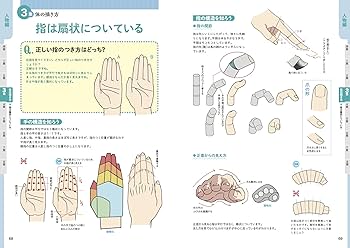 Amazon.co.jp 限定】イラスト解体新書(特典PDFデータ付き