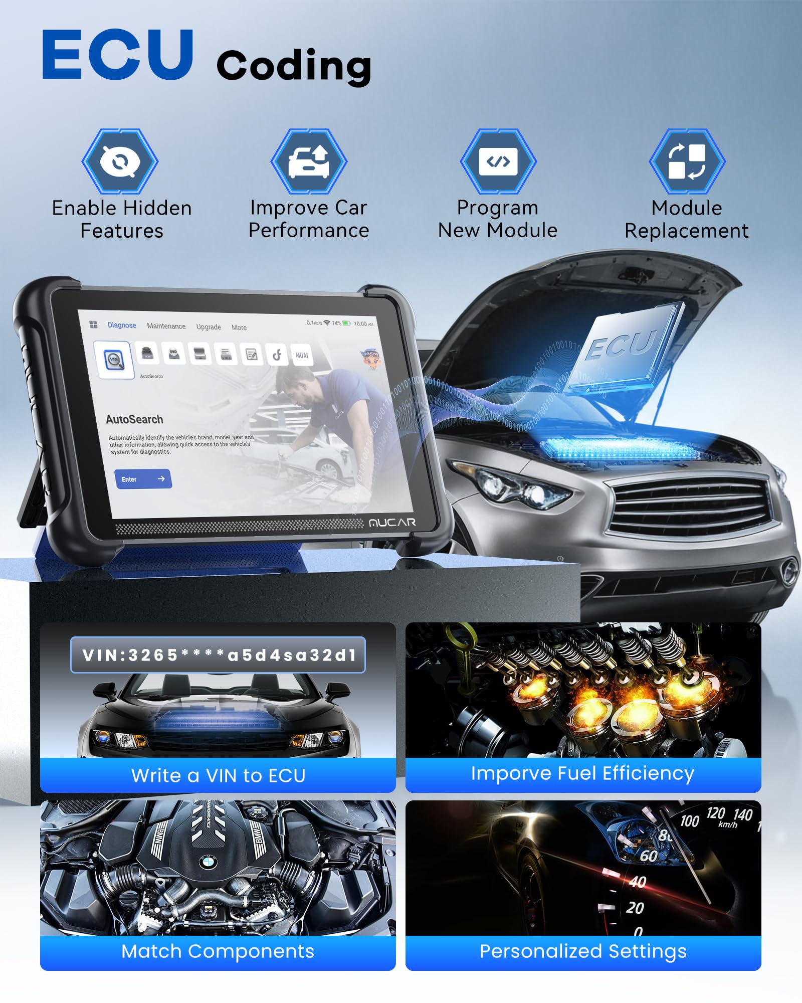 MUCAR OBD2 Scanner with Topology Mapping, 892BT PRO AI-Assisted Diagnostic Tool, Up Ver.of 892BT, 3000+ Bidirectional Test, 40+ Services, ECU Coding, FCA SGW AutoAuth, CANFD/DOIP, Lifetime Free Update