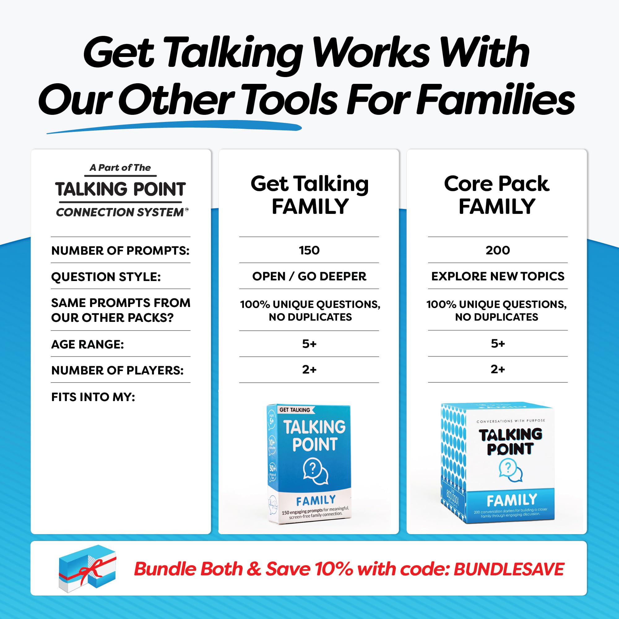 Get Talking: Familia - 150 preguntas escritas por expertos sobre 50 tarjetas de inicio de conversación para familias - Juego de cartas familiar sin pantalla para niños y adultos en la mesa, en viajes