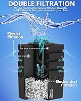 Vista 3 de Aquarium Bio Sponge Filter, Super-Quiet Submersible Fish Tank Foam Filter with 1 Spare Sponge, Suits Tanks Within 20 Gallon(S)