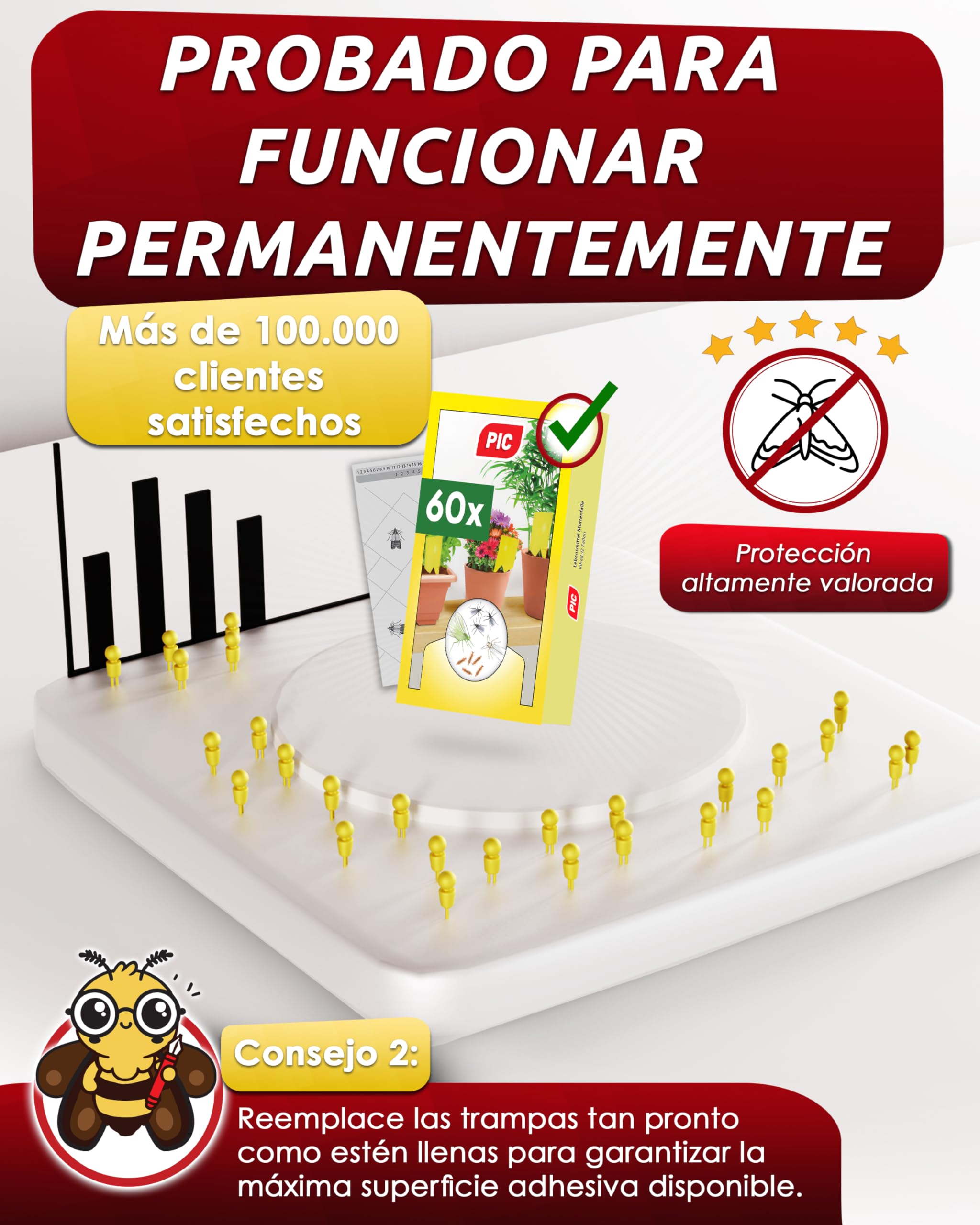 PIC Trampas Cromaticas Amarillas contra para Mosquito del Mantillo - 60x Pegatinas Trampas para Mosquitos, Eficaz Trampa Mosquitos No Tóxica, Ideal para Plantas De Interior contra Moscas pequeños