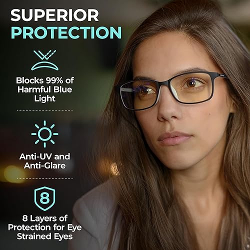 Miniatura 8 de Prospek Lentes de lectura para computadora de luz azul, ELITE para mujeres y hombres, aumento de 1.25, lente ámbar antirreflejo, 99% bloqueadores de