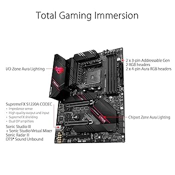 ASUS - ASUS ROG STRIX B550-E + 5700G + 16GB セット Amazon