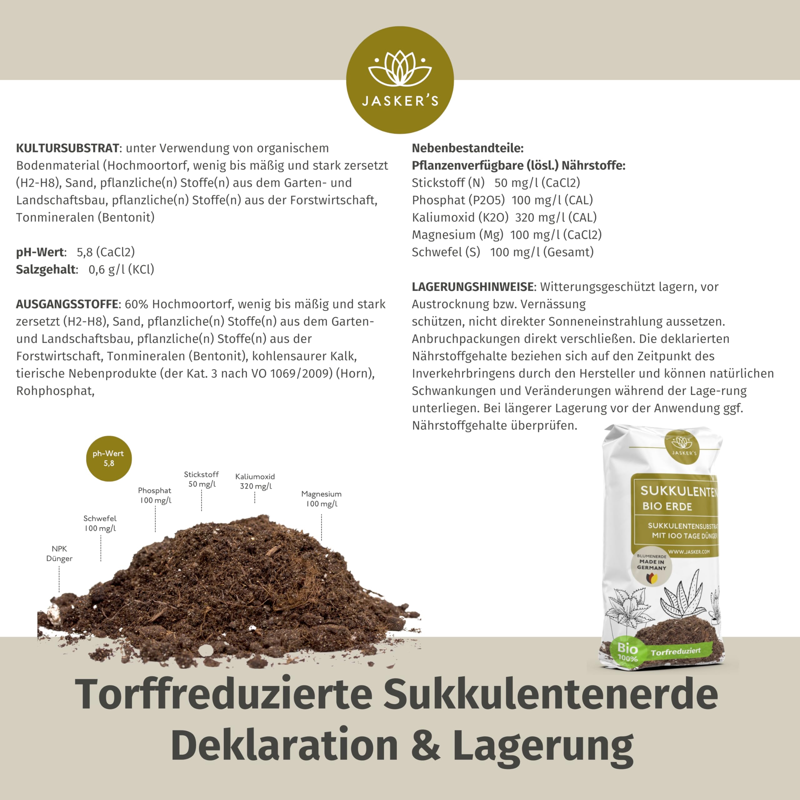 JASKER'S Sukkulentenerde 40 L 4x10L - Sukkulenten Erde Dünger - Um 40% torfreduziert - Erde Sukkulenten - Sukkulenten+Erde - Sukkulenten Substrat - Auch als Kakteenerde Kaktuserde geeignet