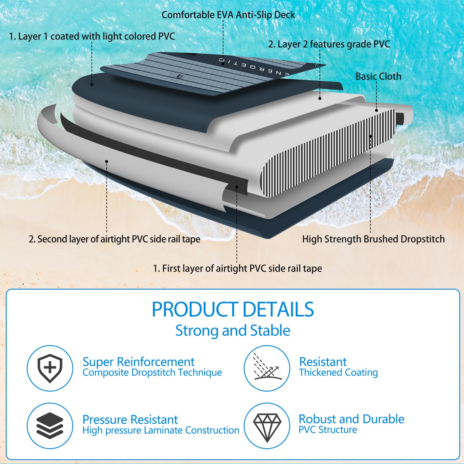 ALLPICK Sup Gonfiabile, Stand Up Paddle Board Gonfiabile, Con Supporto Universale per Fotocamera, Accessori Completi, Tavola da Sup Surf, Principianti e Avanzati, 150kg/180kg