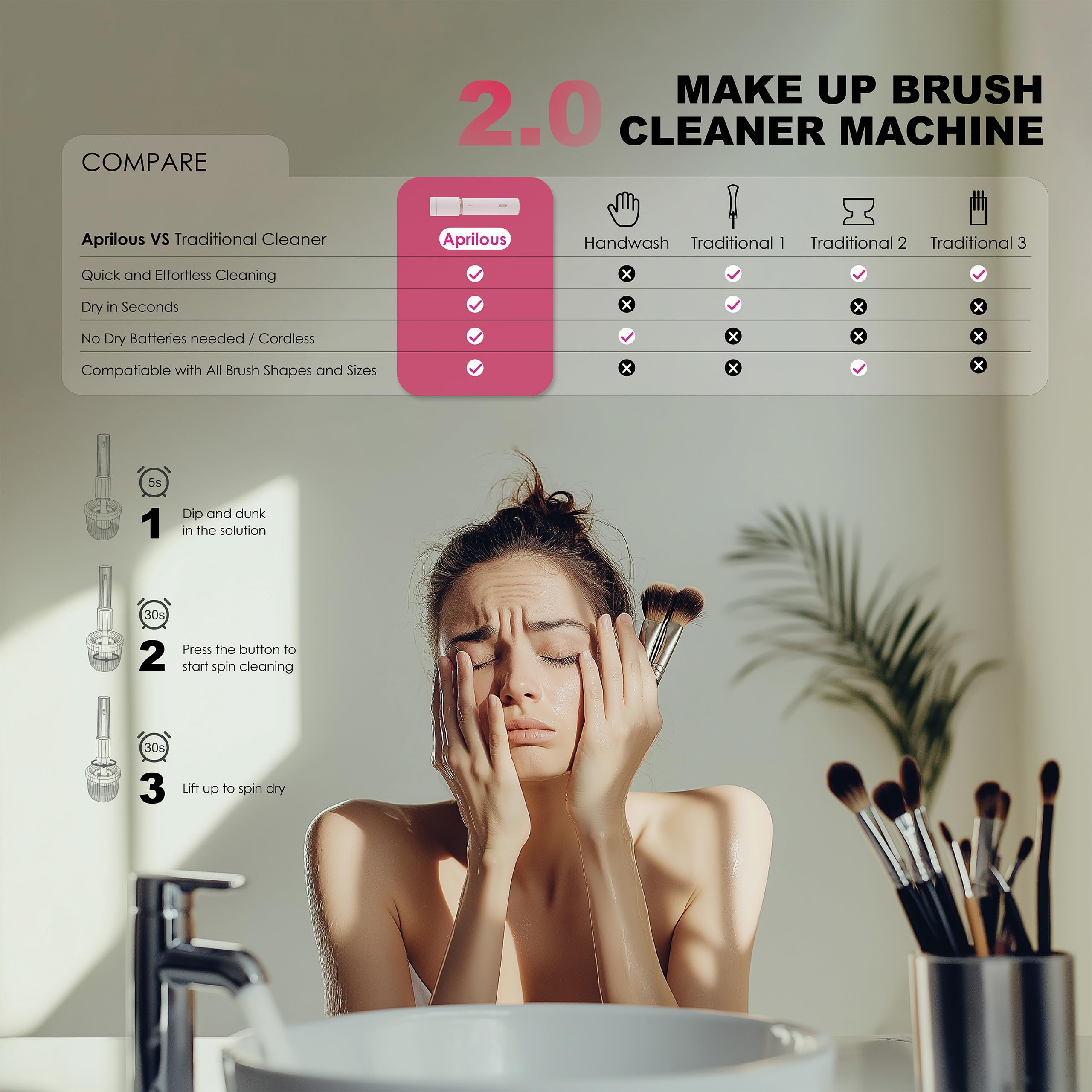 Machine électrique de nettoyage et de séchage pour pinceaux de maquillage, collier universel breveté amélioré qui s'adapte à 99 % des formes de pinceaux, nettoyage en profondeur et séchage