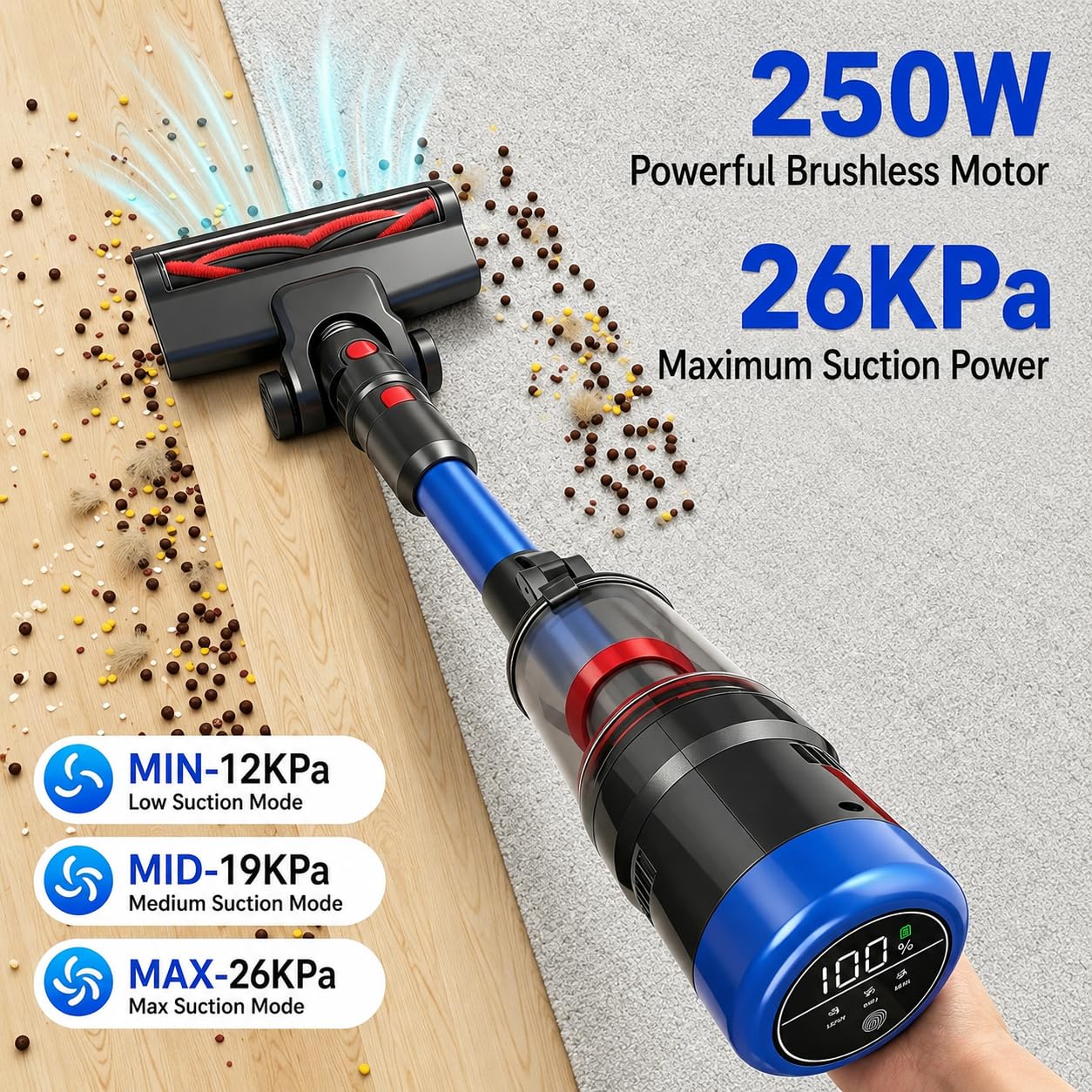 Aspirapolvere Senza Fili 250W, Scopa Elettrica con Autonomia fino a 60 Min, 3 Modalità di Aspirazione, Filtro HEPA ad Alta Efficienza, Spazzola Antiacaro LED, per Peli di Animali, Tappeti, Pavimenti