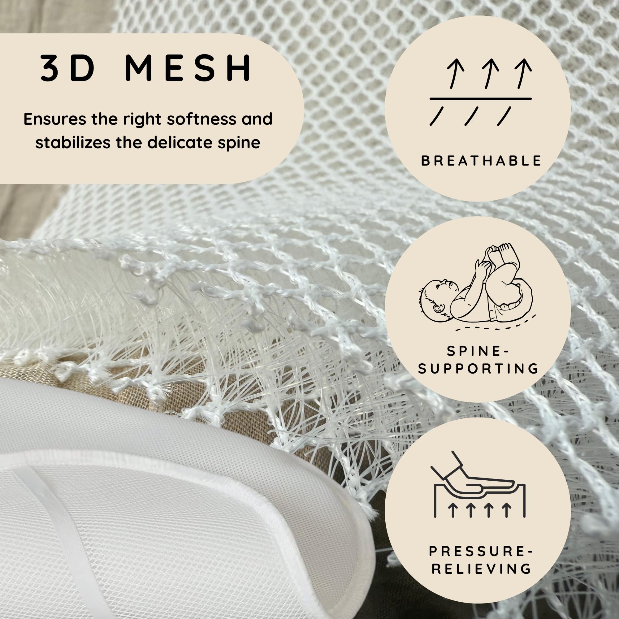 Coprimaterasso Impermeabile Per Lettino 70x70 Cm - In Spugna Di Cotone, Traspirante E Antiacaro - Foto 4