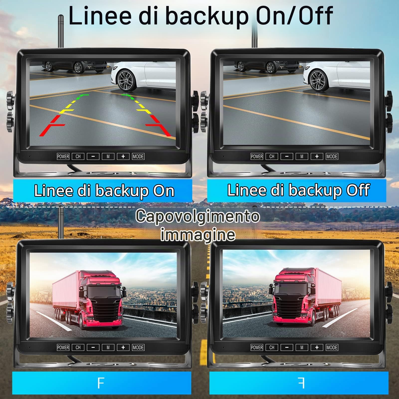 Telecamera Posteriore Wireless, DVR Monitor LCD da 7 pollici, Registrazione Video Telecamera per Retromarcia Sistema- Visione Notturna Impermeabile IP69, 12V-36V per Auto/Rimorchio/Bus/Camion/Camper