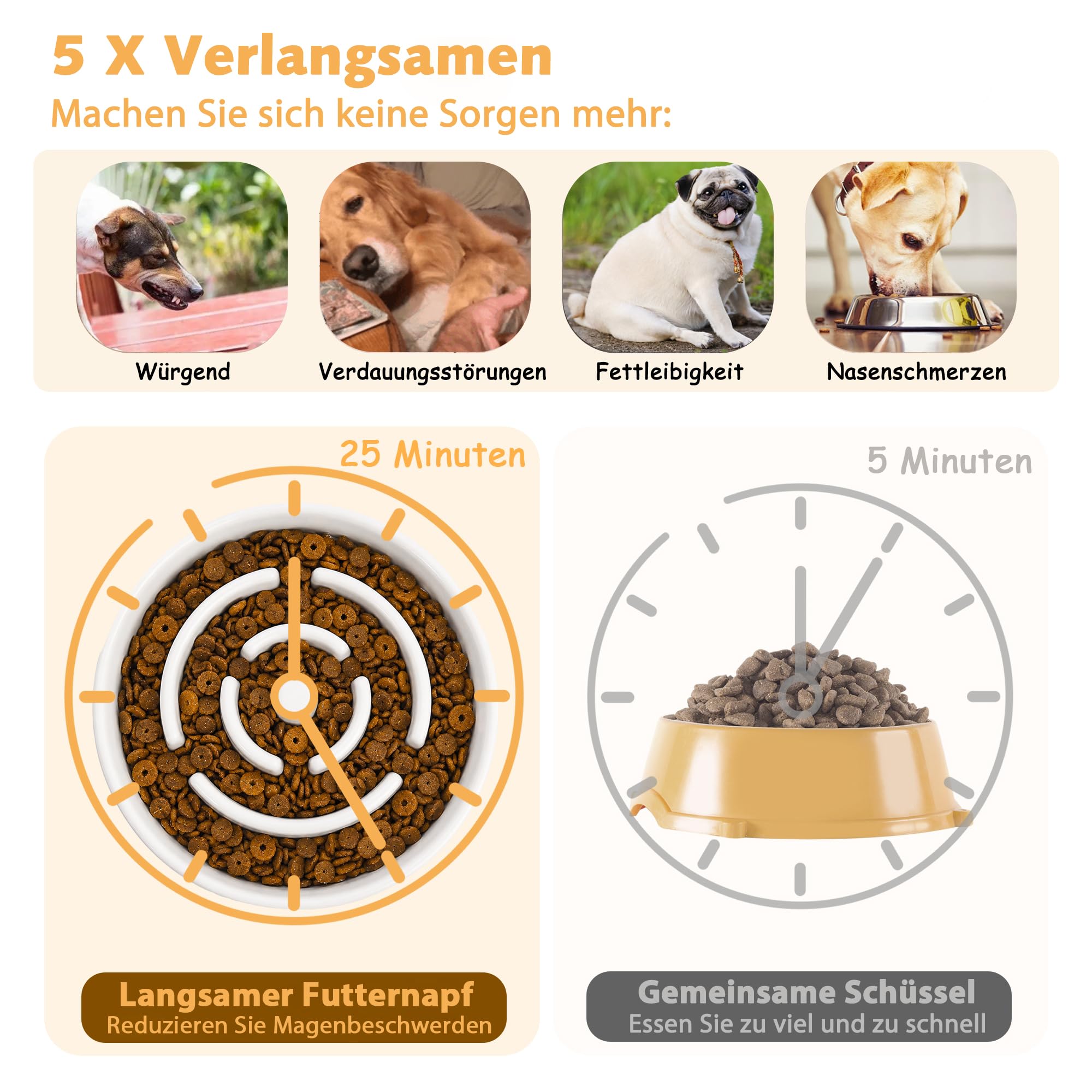 Antischlingnapf Hunde Keramik Hundenapf Erhöht - Anti Schling Napf Hund mit rutschfestem Bambusständer - Futternapf Hund für mittelgroße und große Hunde - Fressnapf Hund Langsam Essen - Weiß - 22,5 cm