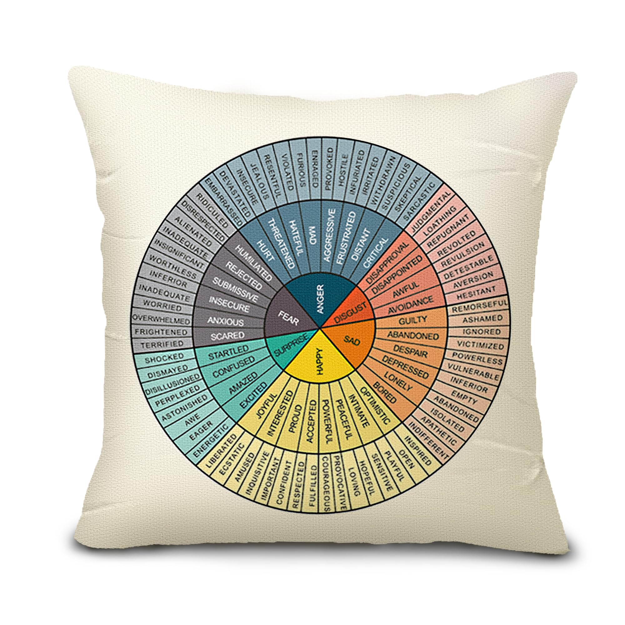 Akeve Feelings Wheel Pillow Cover Counseling Office Emotion Wheel Pillow Case Therapist Office Decor School Counselor Must Haves Calm Down Corner
