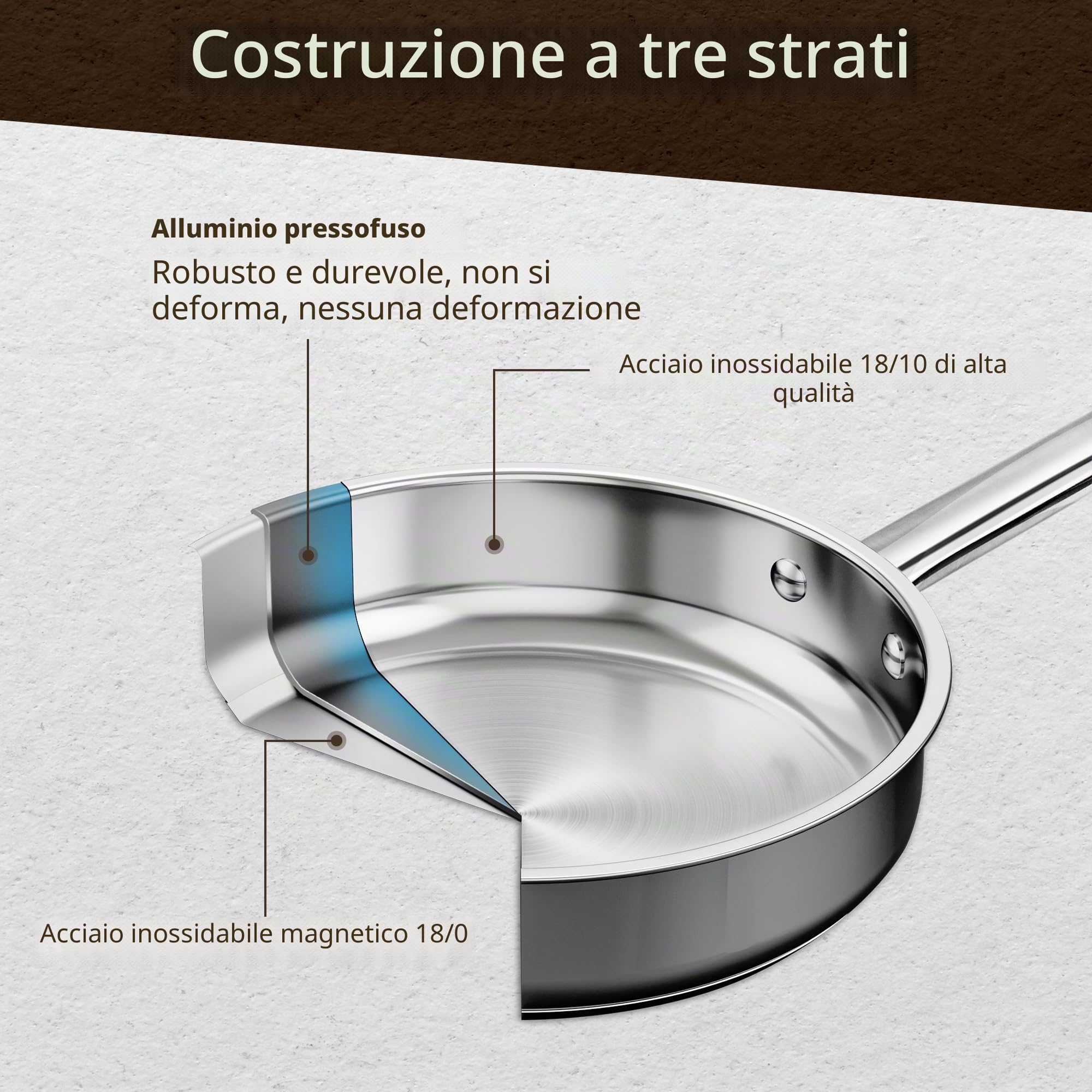 14 Pezzi Set di Pentole e Padelle in Acciaio Inossidabile, set di Pentole per Induzione, Pentole con Vapore e Coperchi in Vetro e Set di Utensili, Adatto a tutti i Fornelli