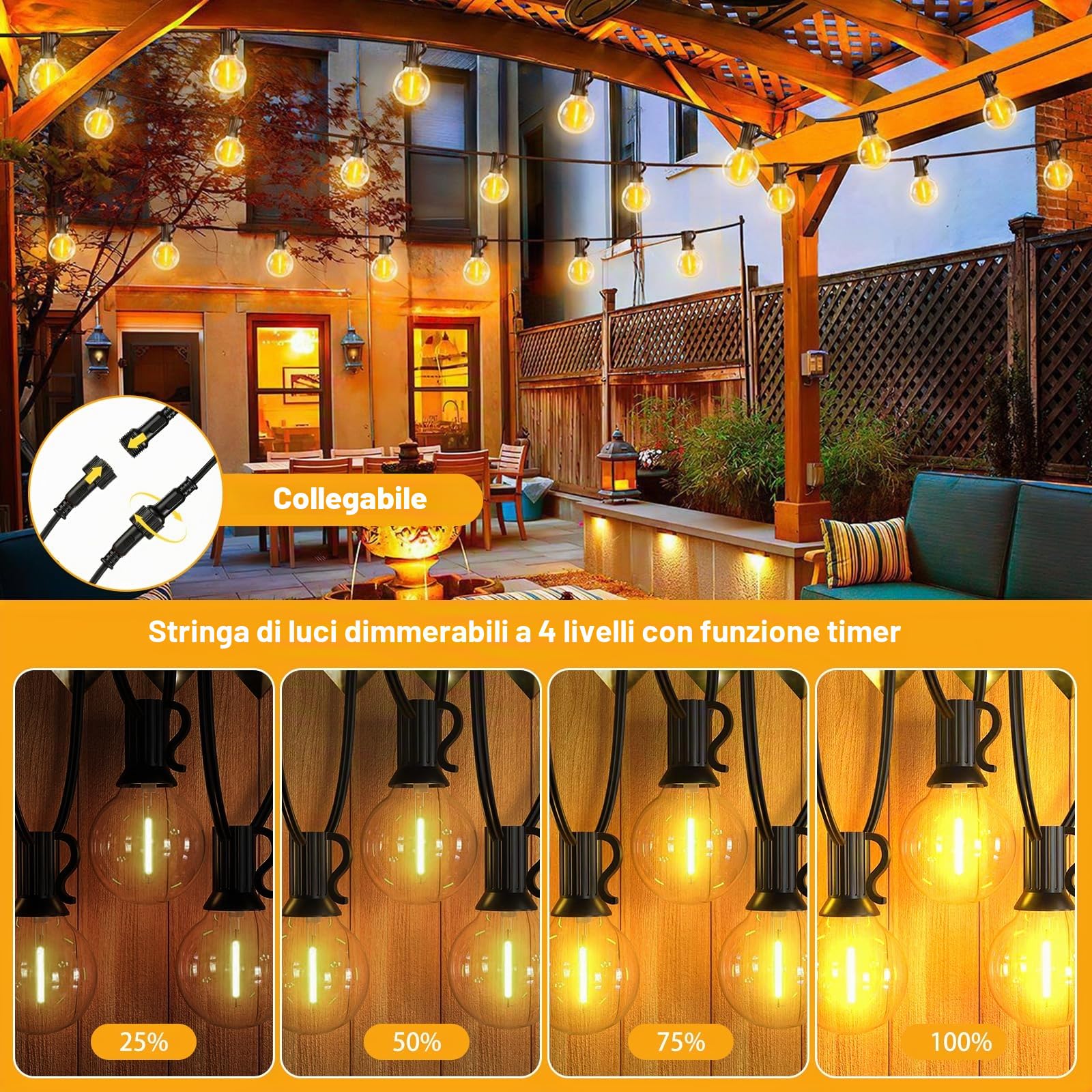 Sprifityy Catena Luminosa Esterno Solare,Catena Luci Luminosa Esterno Giardino,con Telecomando Lampadine G40 Dimmerabile,IP44 per Giardini Terrazze Balconi,Luce Calda Lampadina (16m)