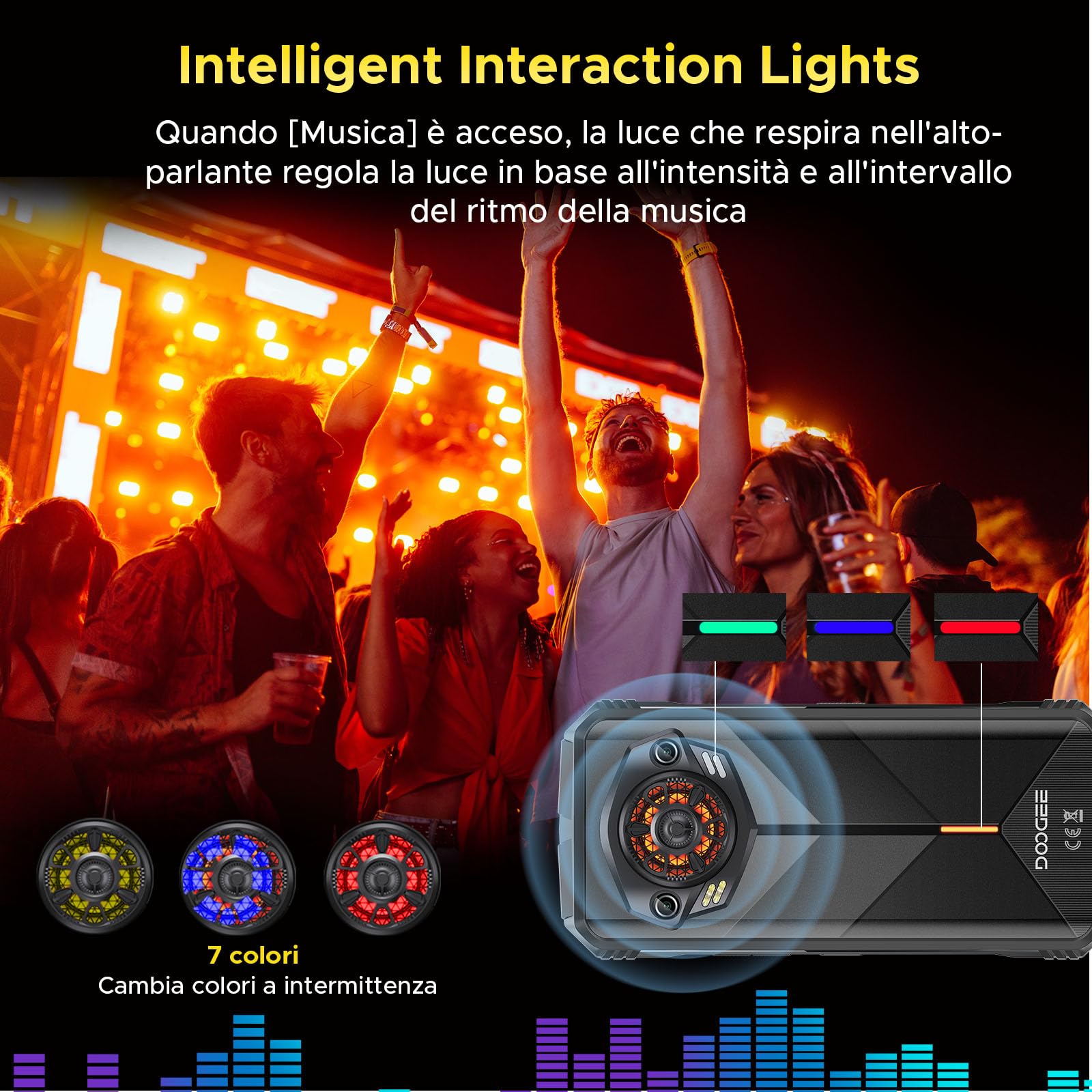 DOOGEE S Punk Rugged Smartphone 2024, 16(6+10) GB+256GB/1TB Telefono Indistruttibile, Android 14 10800mAh Rugged Phone 126dB Altoparlante, Smartphone Rugged 6.58” FHD+, 50MP NFC/OTG/Dual SIM/Face ID