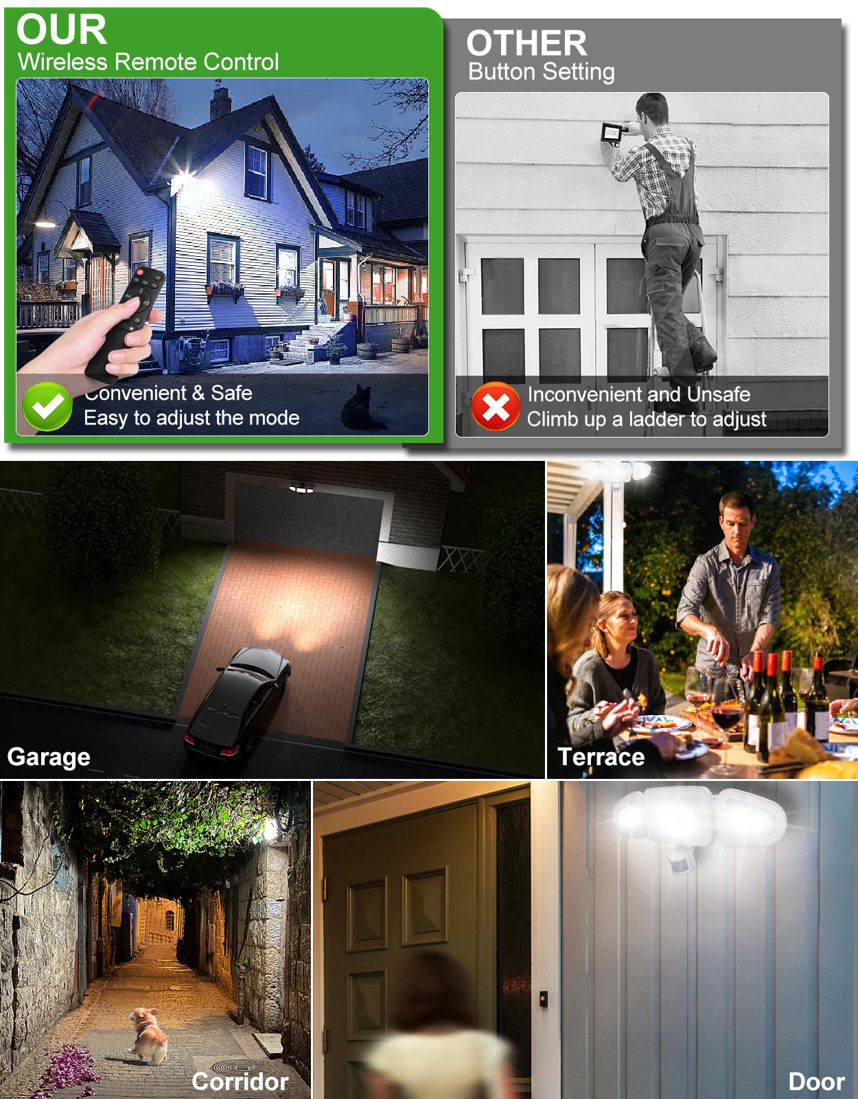 CLY Faretto Led Da Esterno Con Sensore Di Movimento 42W 3600LM | Faretti Led 3 Teste Fari LED Esterno Con Telecomando Bianca Fredda Faro Led Da Esterna IP66 Impermeabile Per Cortile Garage