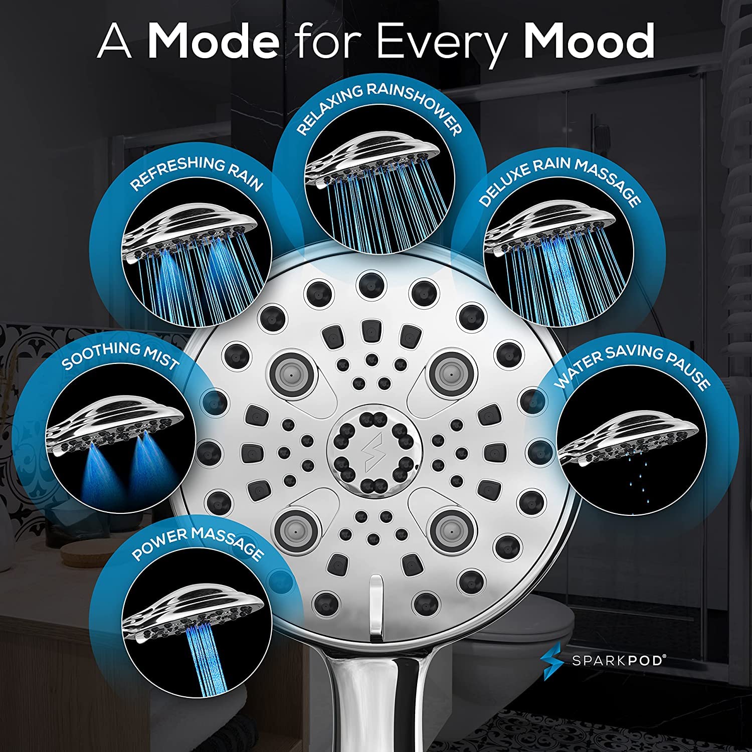 SparkPod 6-Function High Pressure Handheld Shower Head, 6" Wide Angle, Relaxing Rain Shower, Deluxe Soothing Rain Massage - Image 3
