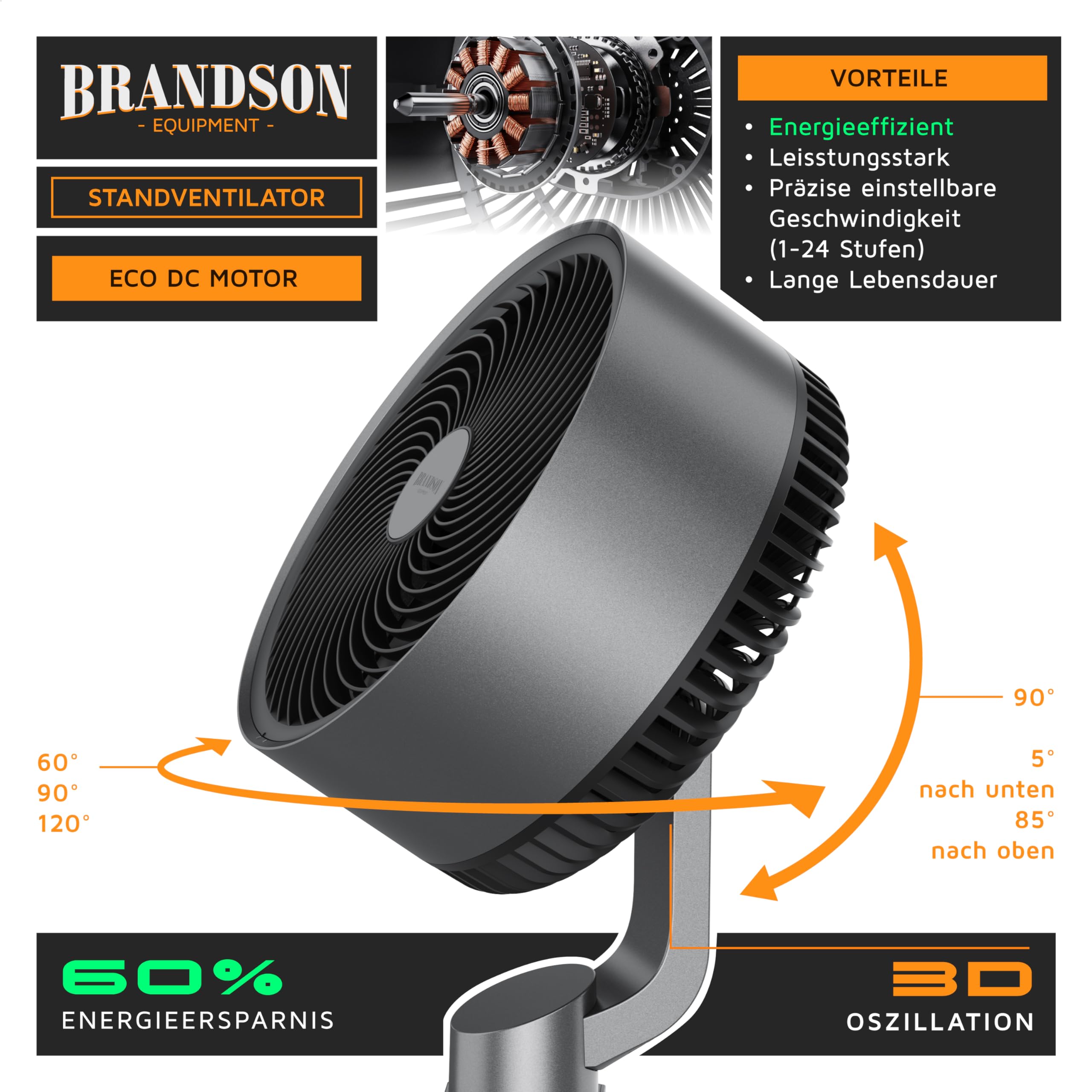 Brandson - 3D Standventilator mit DC Motor – ECO Design sehr leise – Sieger Ventilatoren und Luftkühler 2026-60% Energieeinsparung – 24 Geschwindigkeiten – horizontale und vertikale Oszillation