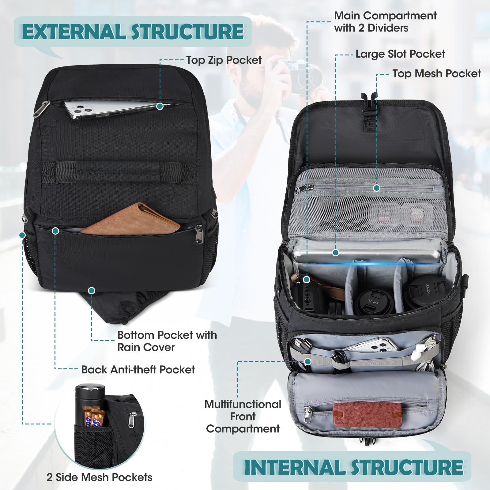 RAINSMORE Kameratasche Spiegelreflex DSLR SLR Fototasche Groß mit Regenschutzhülle Taschen für Fotografen Kamera Objektive Zubehör Schwarz