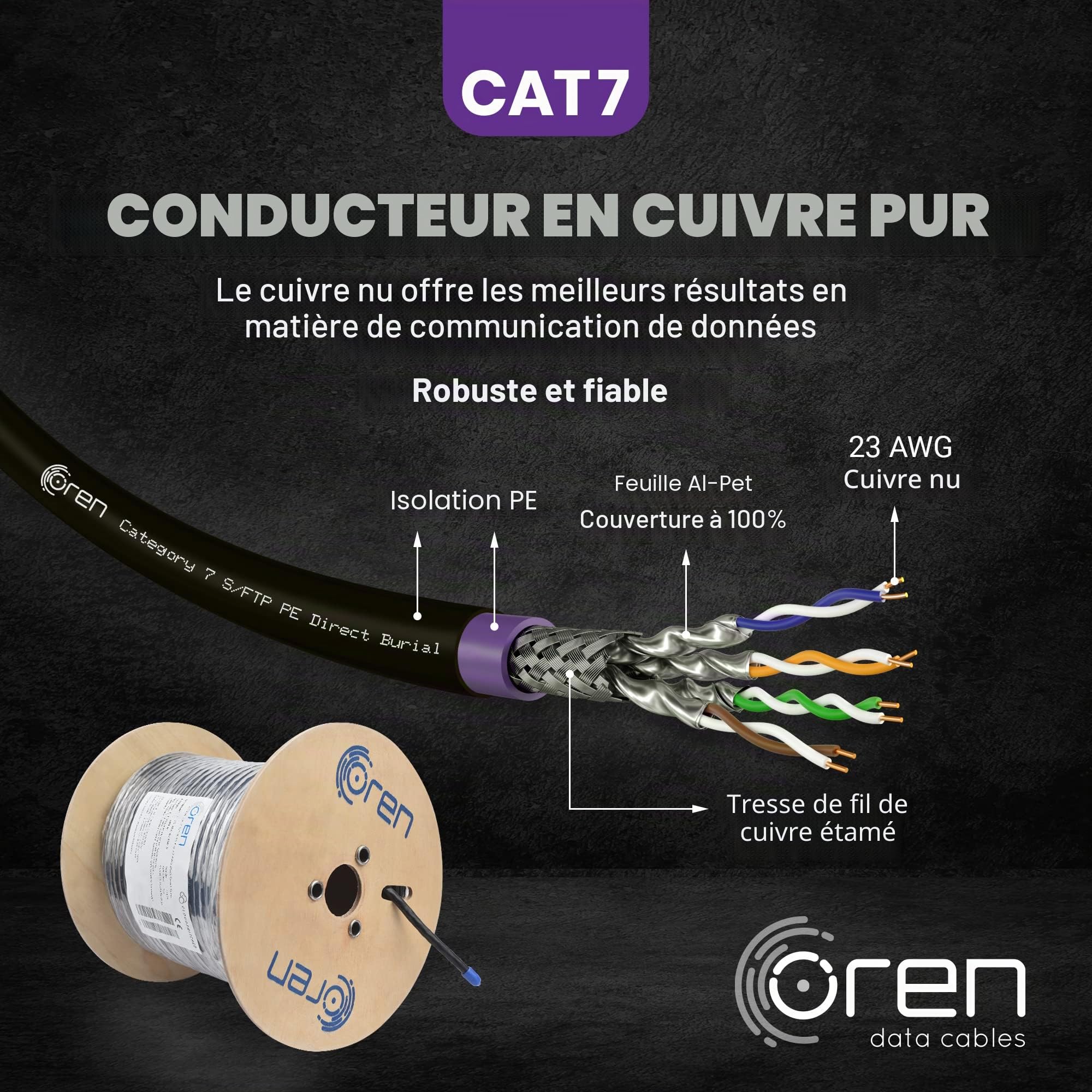 Oren CAT7 100m Câble Ethernet Extérieur - Enfouissement Direct - Câble en Cuivre Pur 23 AWG - Bande passante 900 MHz - Câble réseau LAN Internet S/FTP, sans halogène, sans corrosion - 10GbE