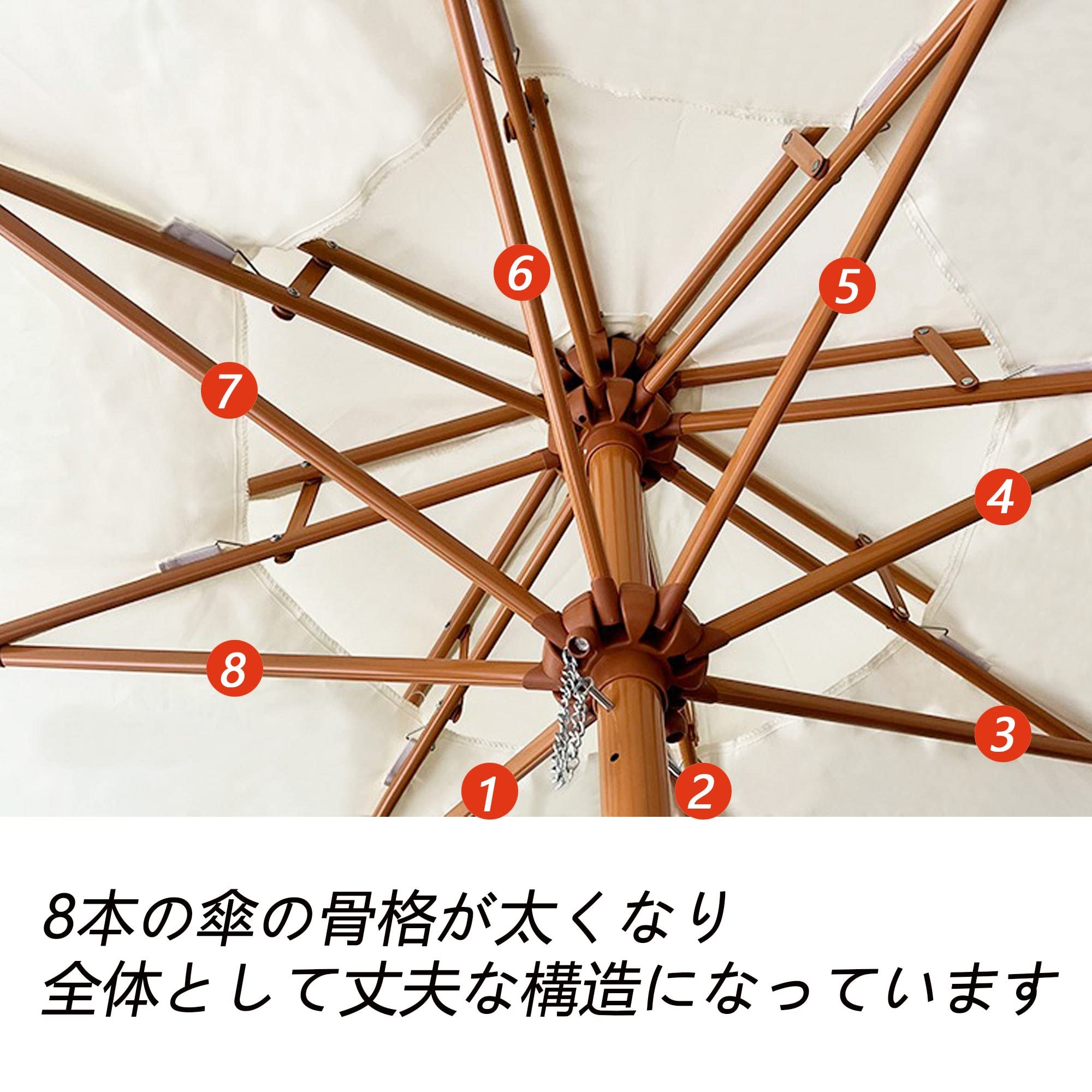 Amazon.co.jp: ガーデンパラソル パラソル 大型 ダブルトップ 風に強い