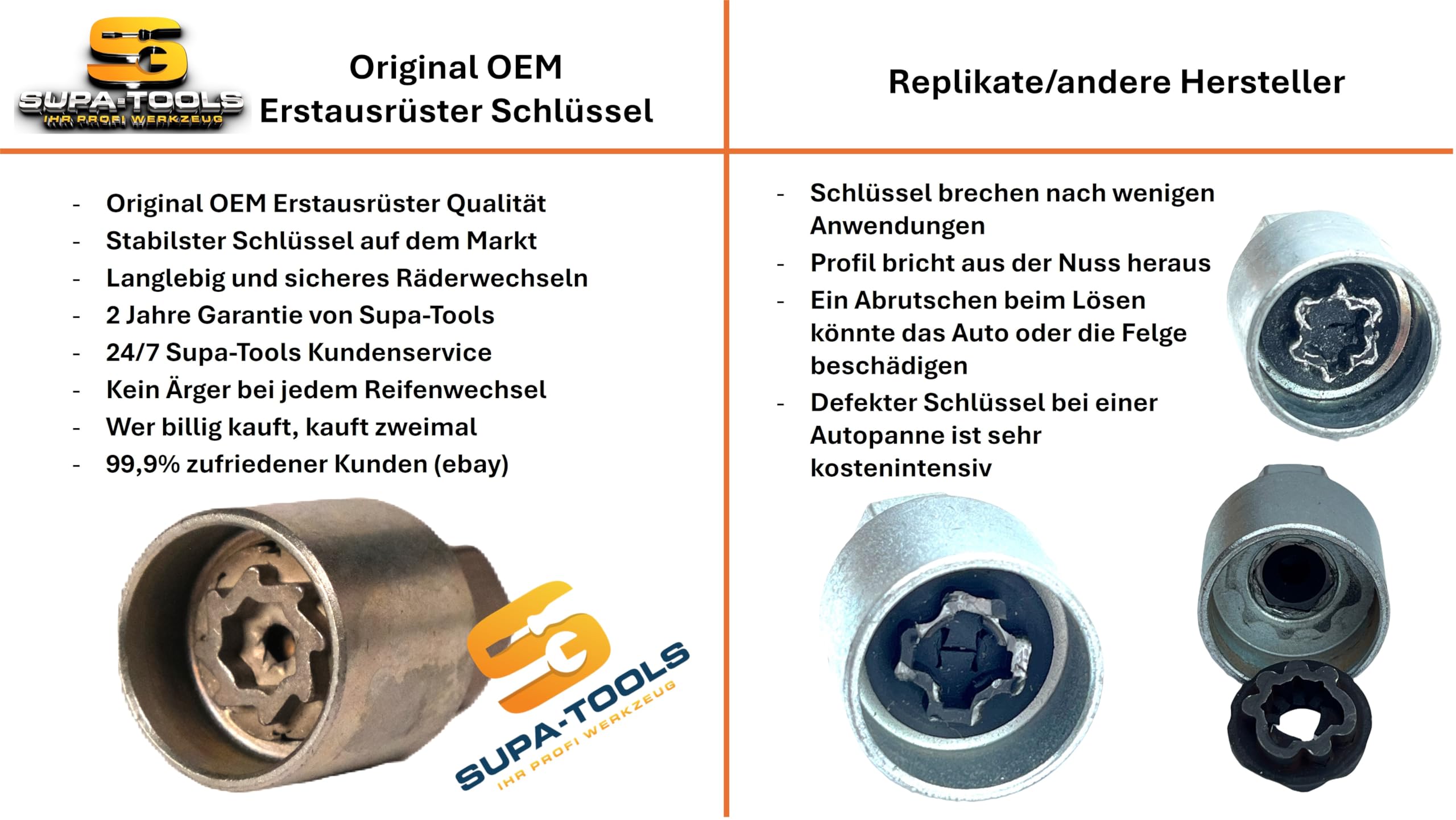 Supa-Tools Original Skoda 768 Felgenschloss Code H Nuss Felgenschlüssel Radsicherung