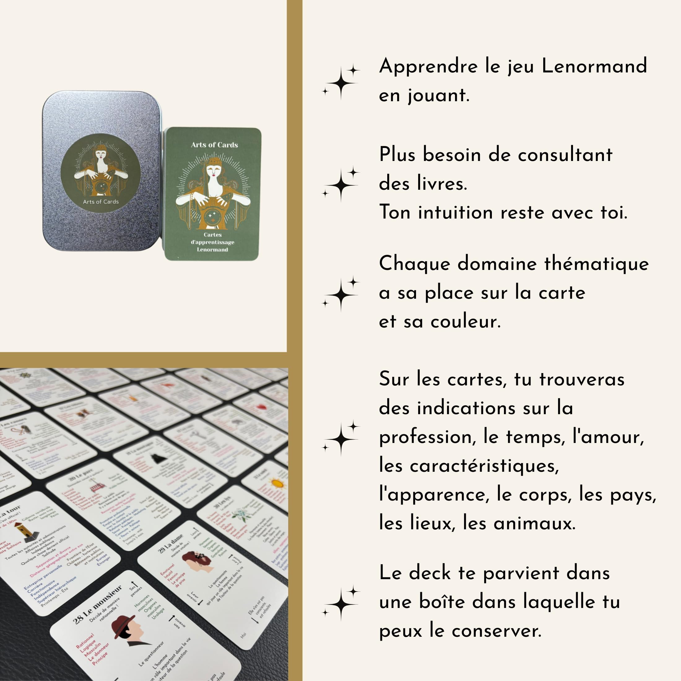 Lenormand Deck de Cartes d'apprentissage 36 Cartes avec significations avec Mots clés Apprendre à Tirer Les Cartes Facilement Deck de Cartes d'oracle avec Mots Français