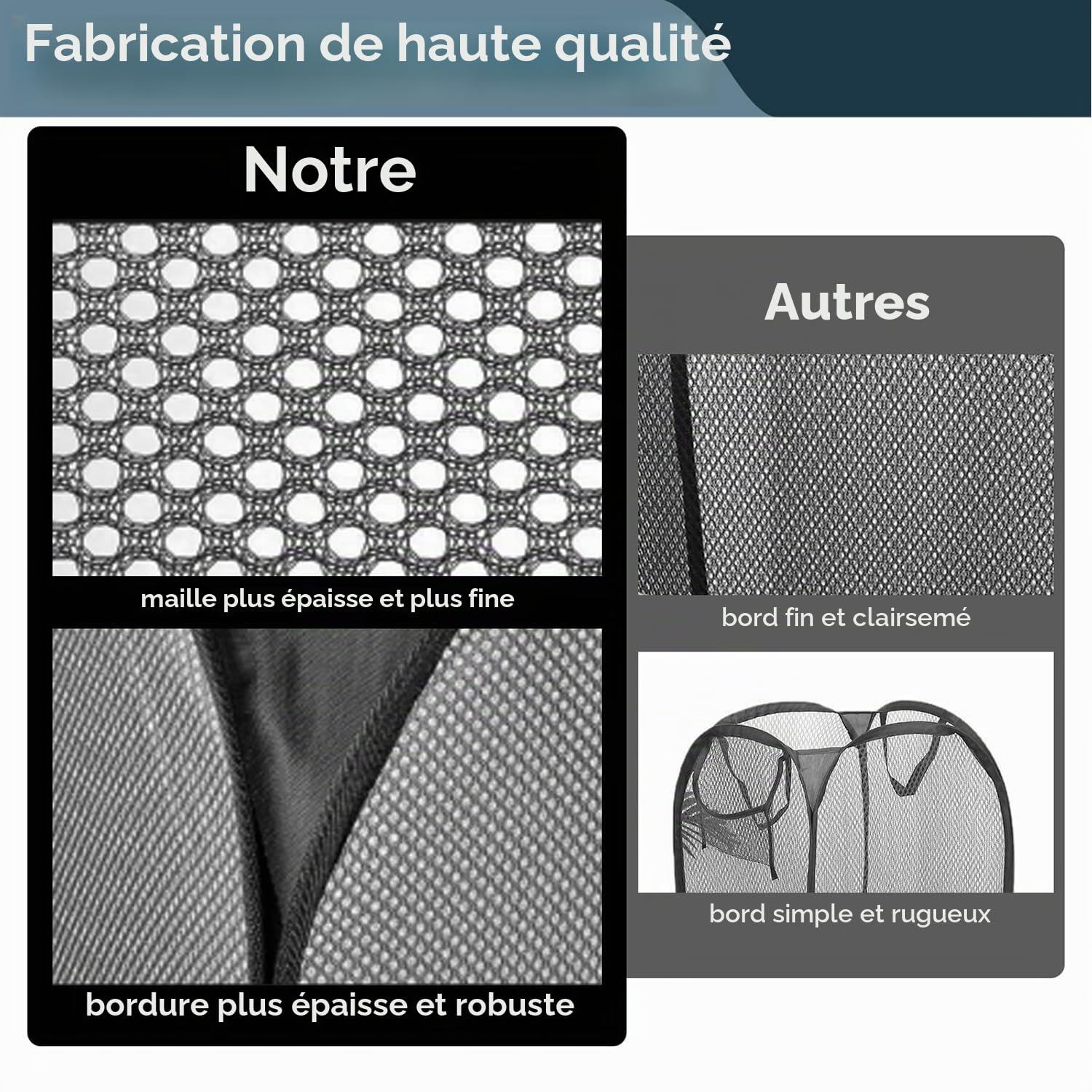 2 Pièces Panniers à Linge Pliable, 36 x 36 x 58 Cm, Pop Up Laundry Basket Hamper, Panier à Linge Pliable Pop-Up, En Maille Filet Avec Poignée, Pour le Changement Des Vêtements - Noir (Noir)