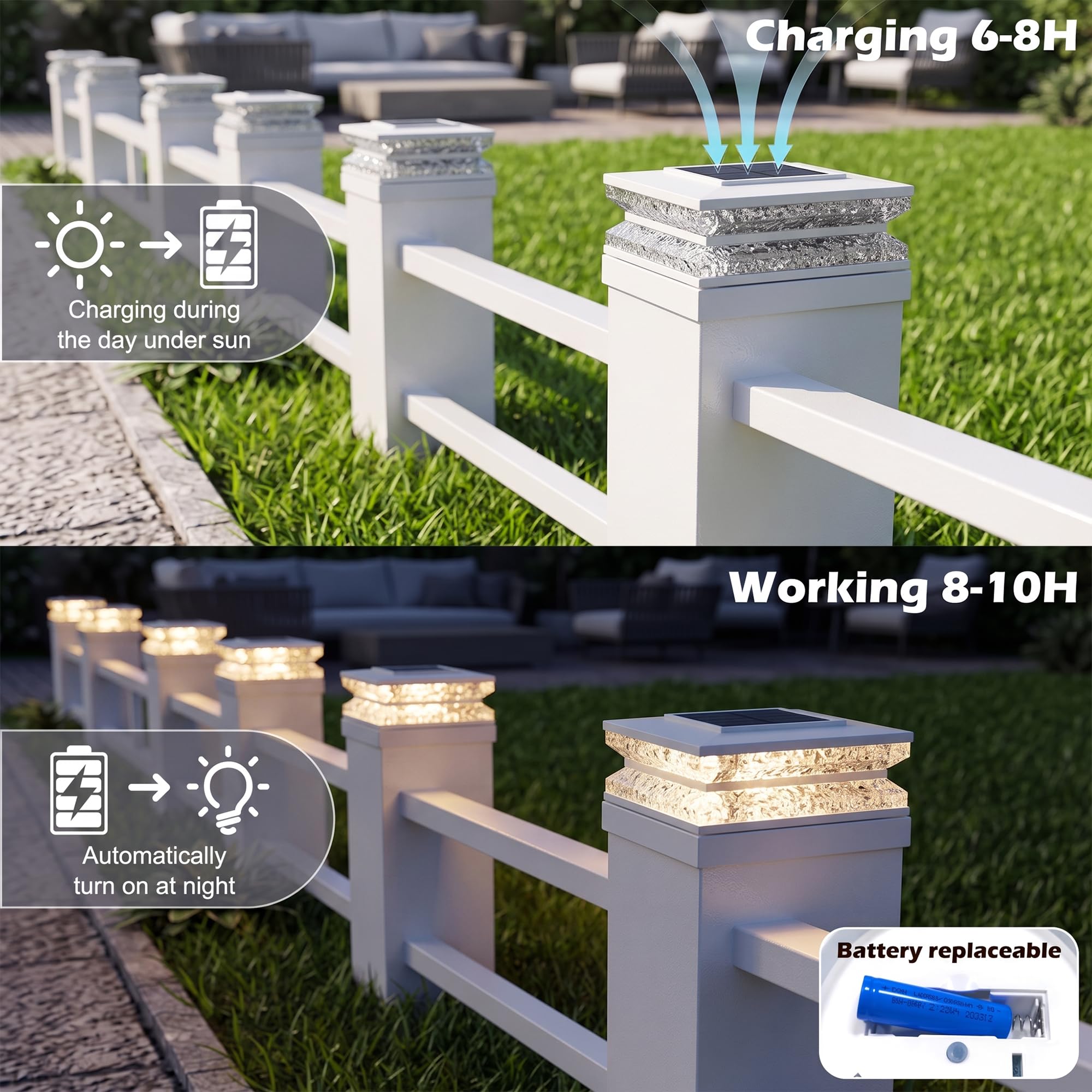 Luci Solari da Giardino, Lampioni da Giardino Esterno per Pilastro 9x9-13x13CM 3 Colori e 2 Luminosit, Impermeabile IP44, con Sensore Crepuscolare per Patio Recinzione