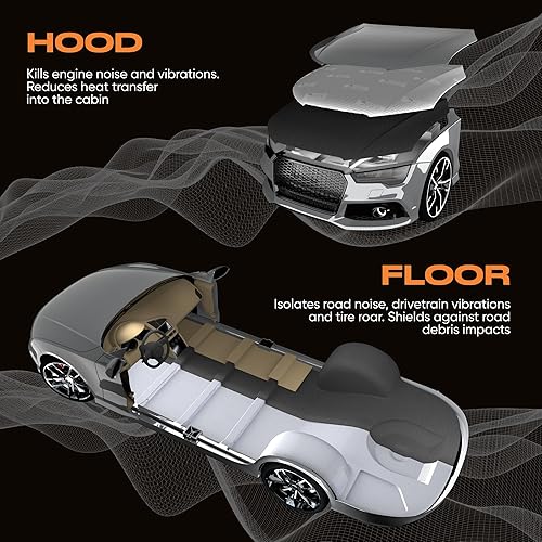 Miniatura 7 de SGM Silver ar - Alfombrilla de amortiguación de sonido de 80 mil (0.079 in), 10 pies cuadrados (9.9 ft), amortiguador de sonido automotriz, material