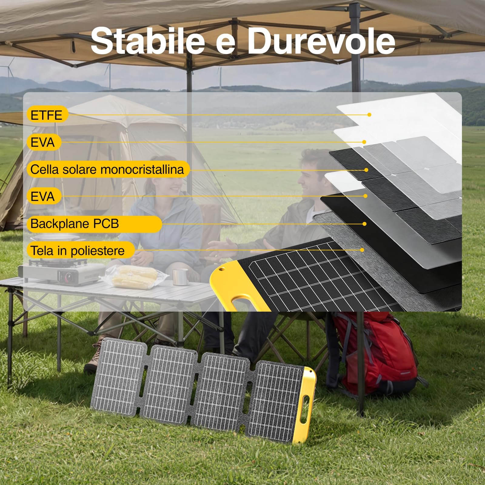VTOMAN VS40 Portatile Pannello Solare da 40W, 13,9V, 25% Efficienza | Pieghevole Pannello Solare Impermeabile IP67 porte USB-A (Tipo C), PD30W, Leggero, Per Smartphone, Power bank