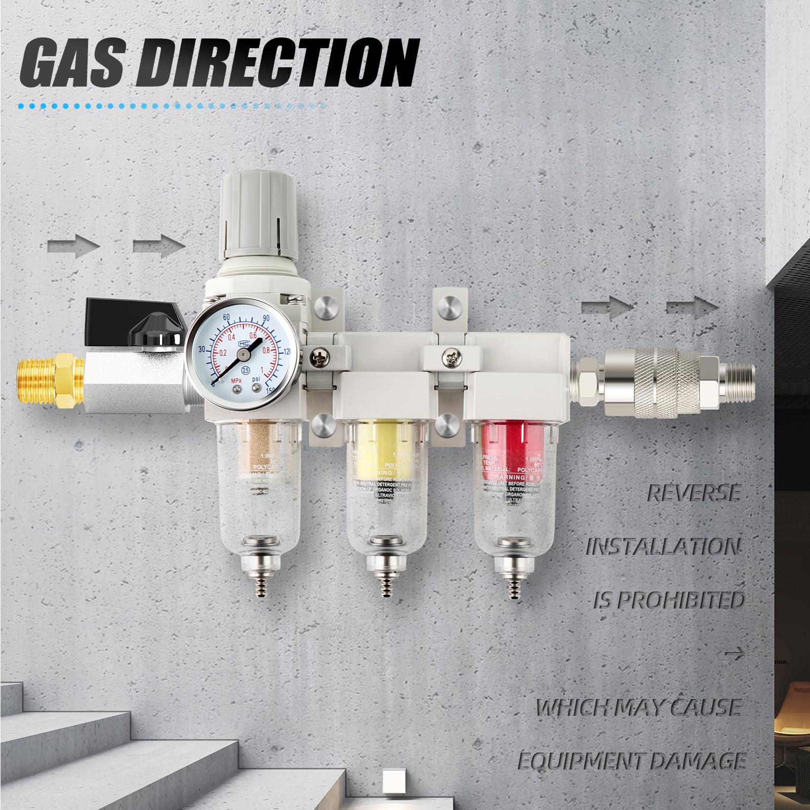 MEANLIN Industrielles NPT Lufttrocknungssystem, 3-stufig, 1/4 Zoll, Koaleszenzfilter, Partikelfilter und Luftregler, manueller Ablauf für Luftwerkzeuge und Pistole