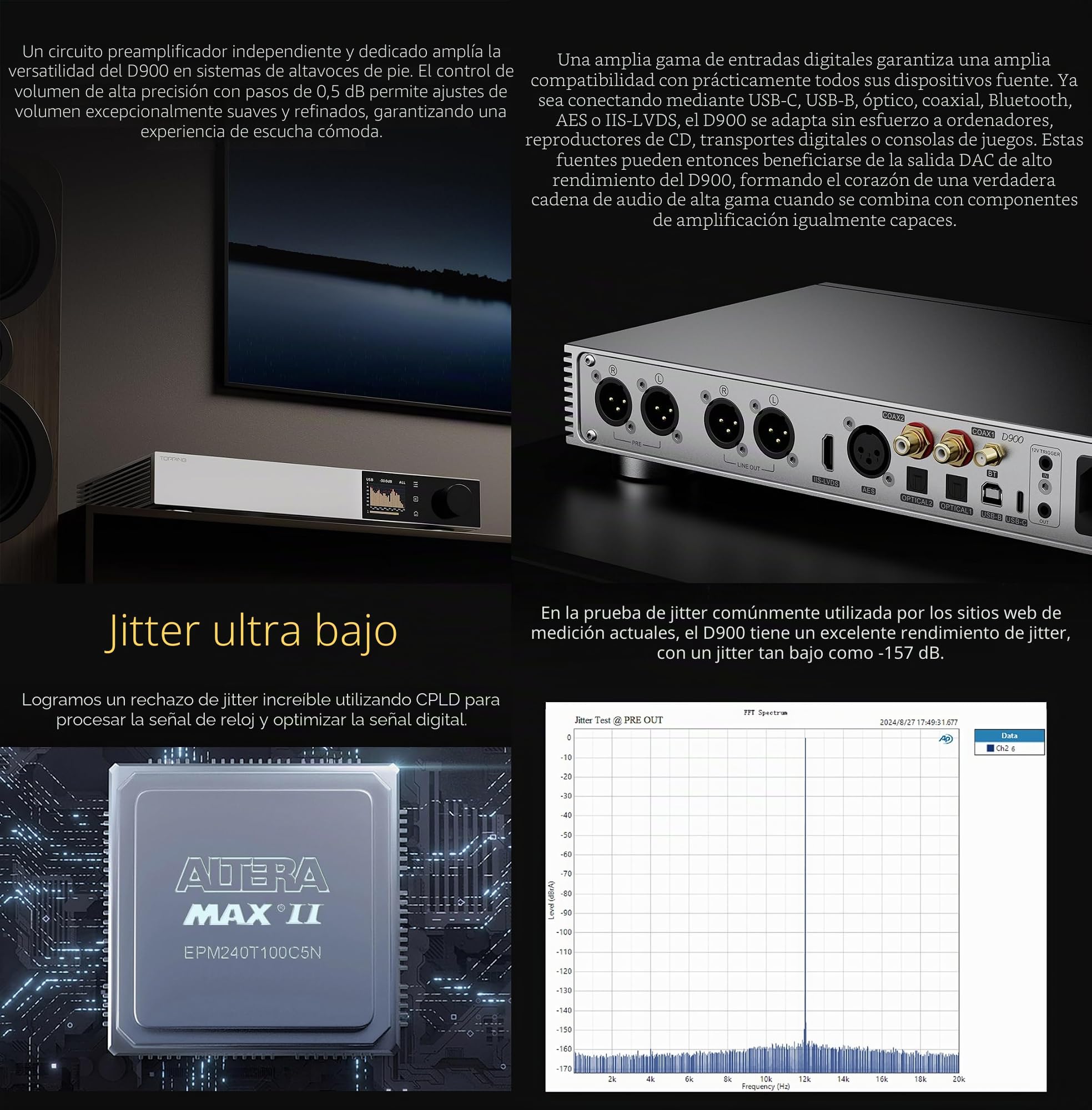 TOPPING D900 Hi-Res DAC Preamplificador - Módulo PSRM desarrollado internamente BT 5.1 Soporte LDAC 10 Bandas PEQ Interfaz Aurora UI con control remoto (plata)