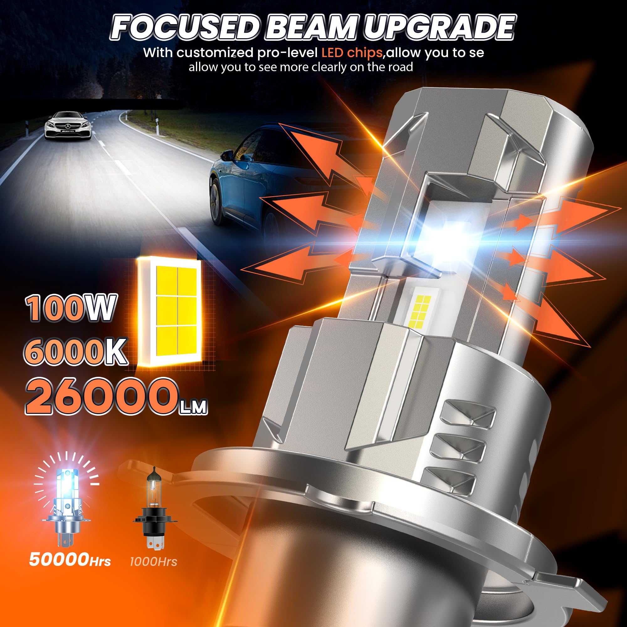 H4 LED Auto e Moto: 100W 9003/HB2 Conversione per Fari, 26000LM Lampadina h4, Mini Plug and Play, Kit con 2 Lampadine