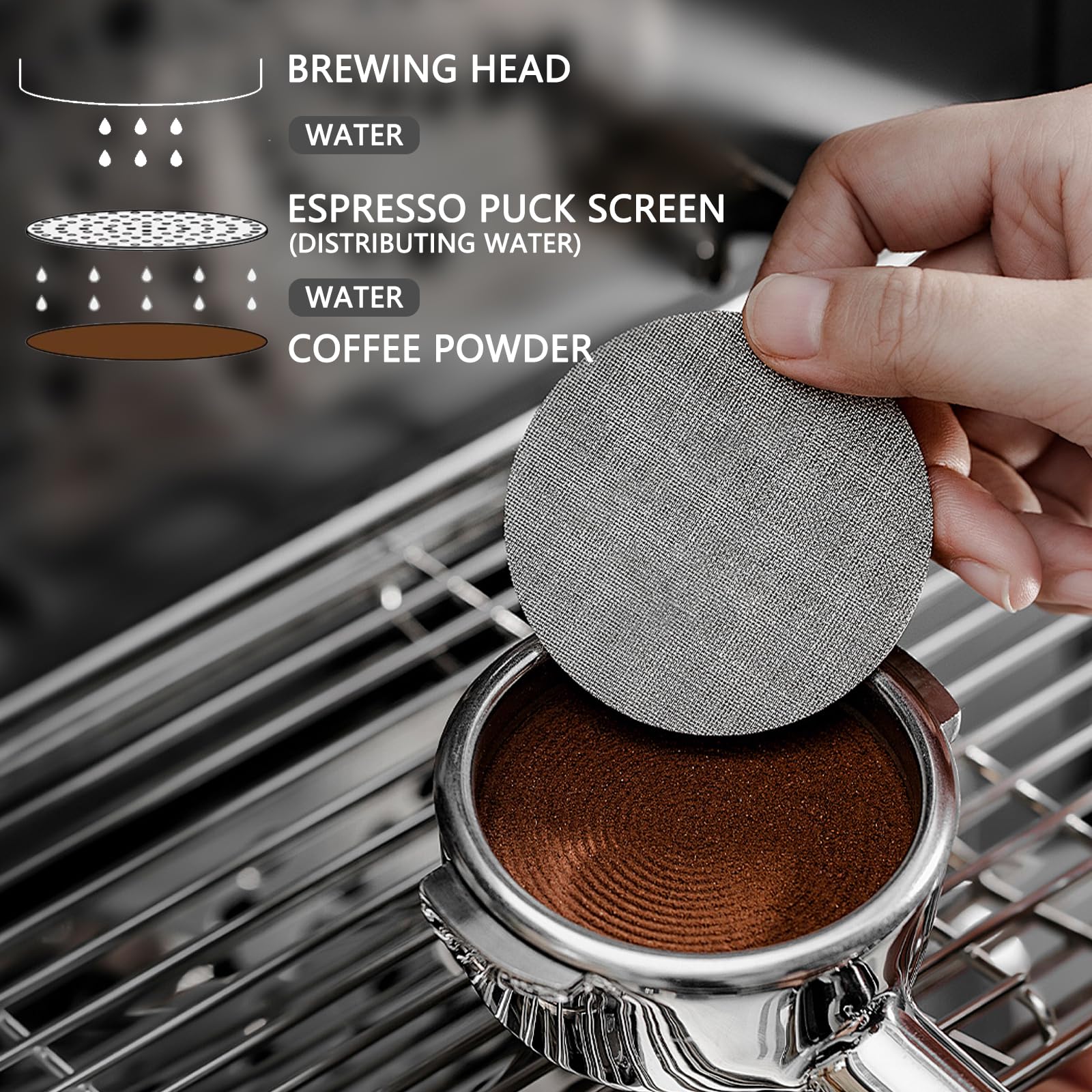 Puck Screen NEOUZA V4 - Schermo Per Disco Espresso In Acciaio Inossidabile A Doppio Strato A Nido D'ape Da 0,8 Mm Di Spessore Per Cestello Portafiltro Da Caffè (2 Pezzi, Argento, 58