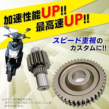 トランスミッションハイギア 復刻 TWHハイギヤキット 2次側38×18 ハイギア スーパーディオ