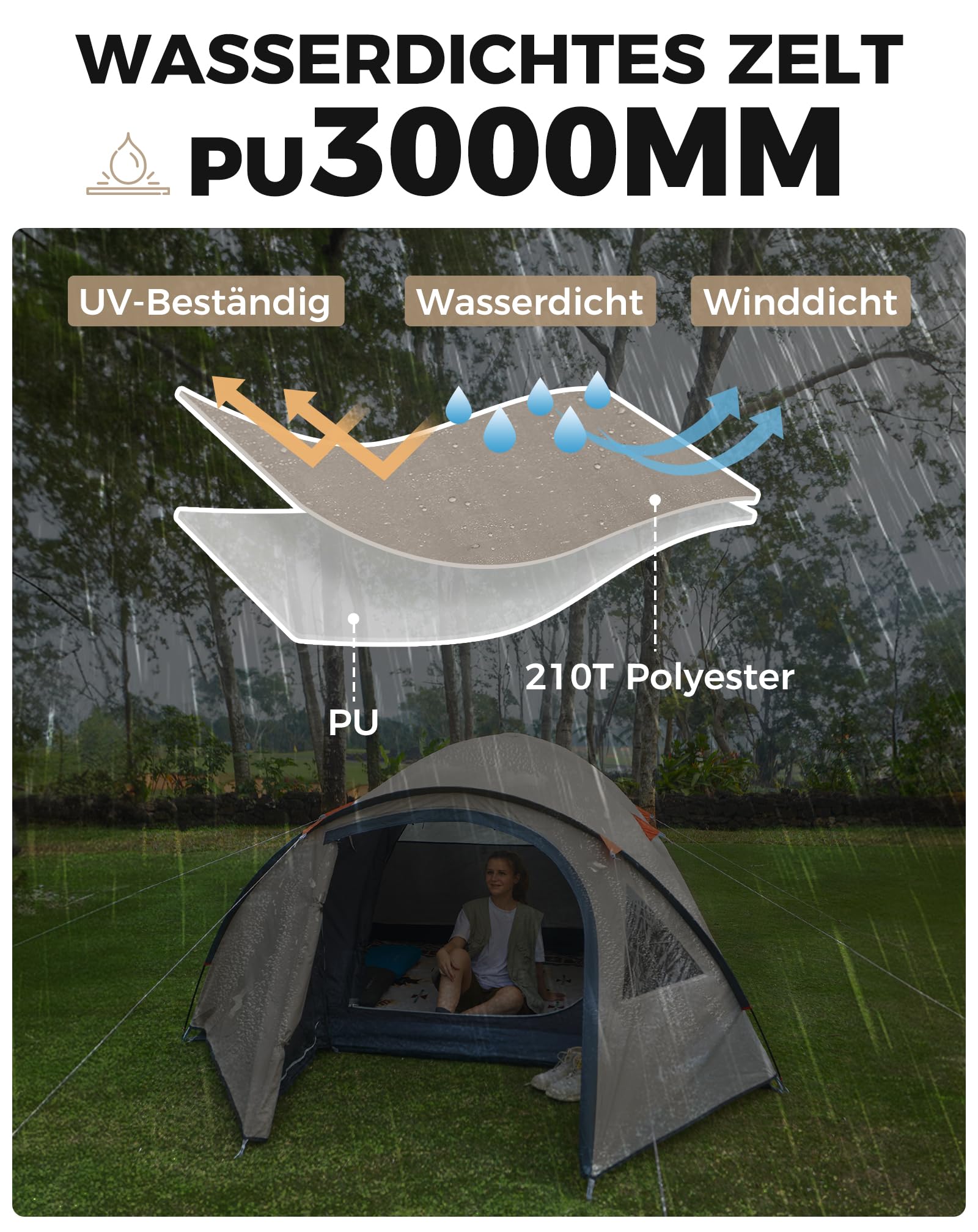 KingCamp Zelt 4 Personen, Geräumiges Camping Zelt mit Vorraum & PVC-Fenster, Einfach Aufzubauendes Doppelzelt, 3000mm Wasserdichtes Zelt, Leichtes Kuppelzelt für Outdoor Garten Camping