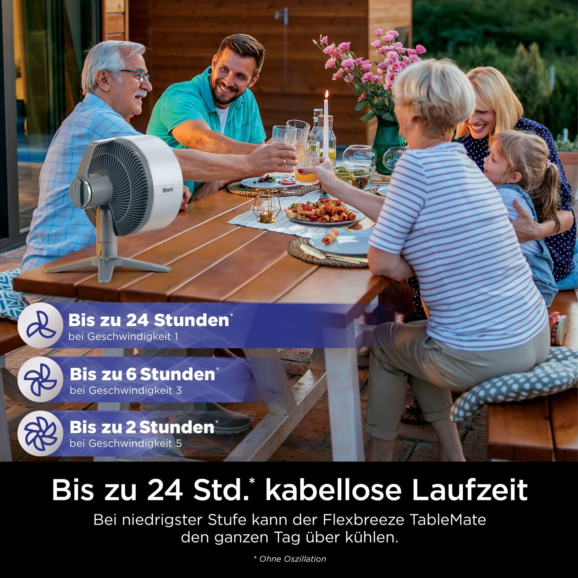 Shark FlexBreeze TableMate Akku-Ventilator, 24h Laufzeit, Hochgeschwindigkeits-Kühlung, 20 m Reichweite, 5 Geschwindigkeiten, Oszillation, Fernbedienung FA150EU