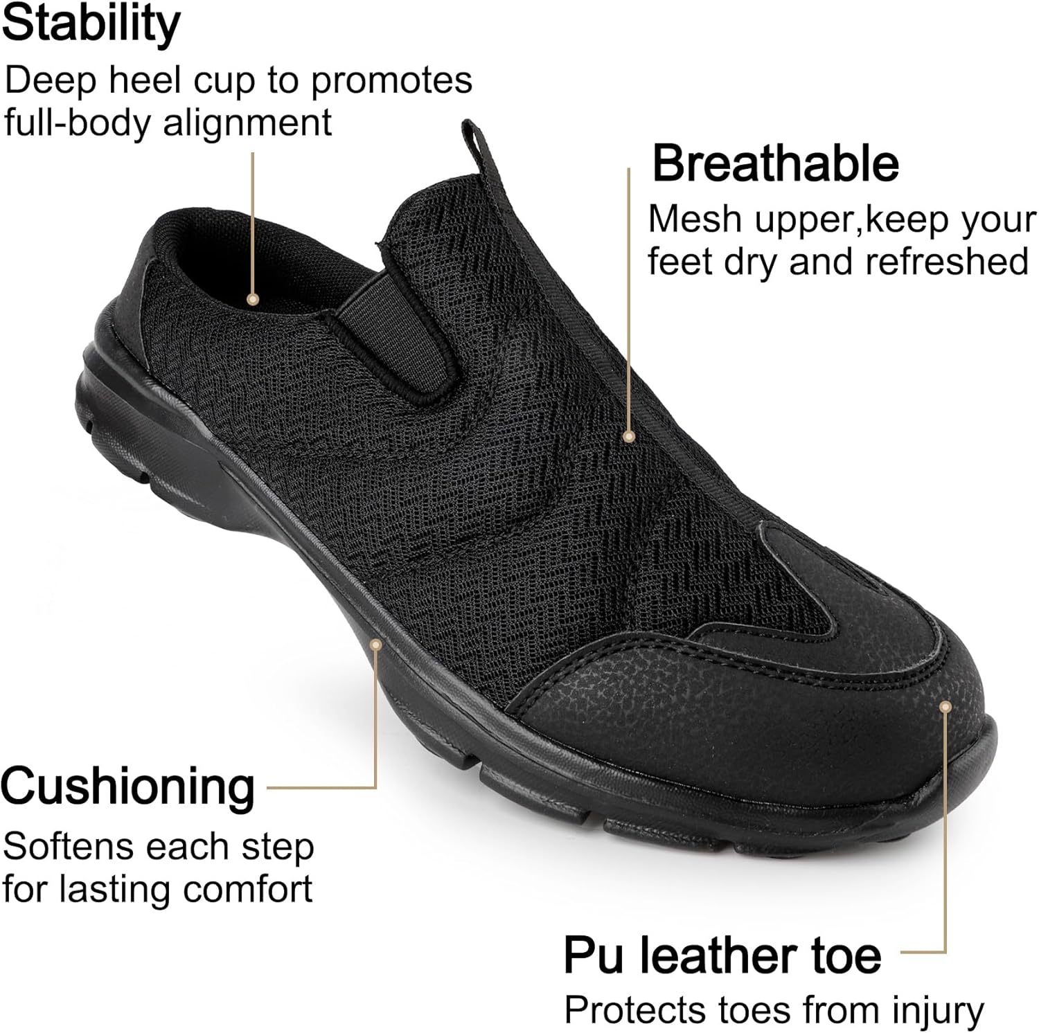 Slip-On Mules for Women & Men | Lightweight Breathable Walking Shoes | Easy On/Off Open Back Sneakers & House Slippers | Comfortable Closed-Toe Clogs | Indoor/Outdoor Casual Shoes - Image 3