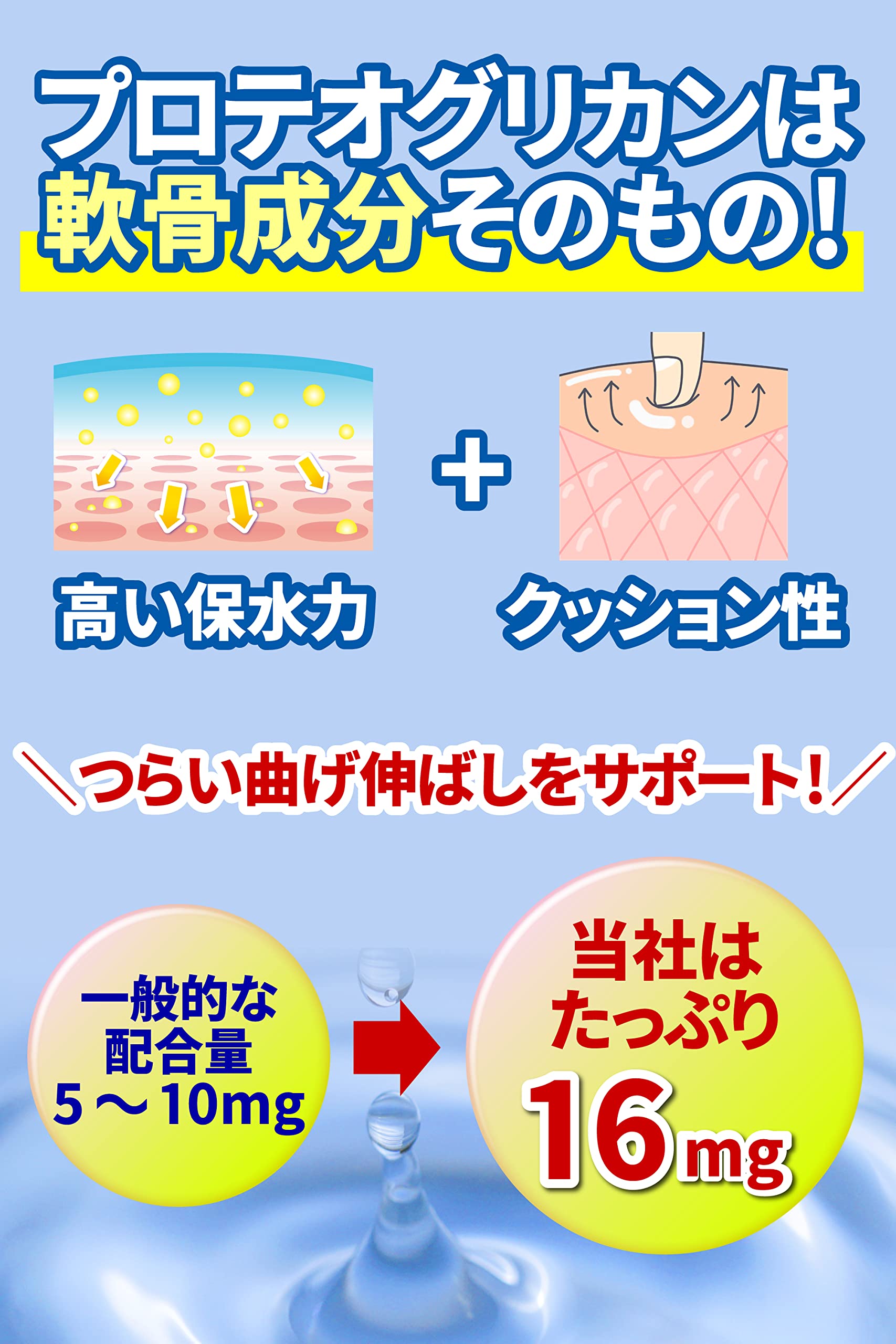 Amazon | プロテオグリカン サプリメント プロアクト 膝 関節 