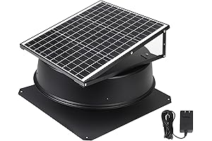 Solar Attic Roof Exhaust Fan: Eco-Friendly Cooling for Your Attic