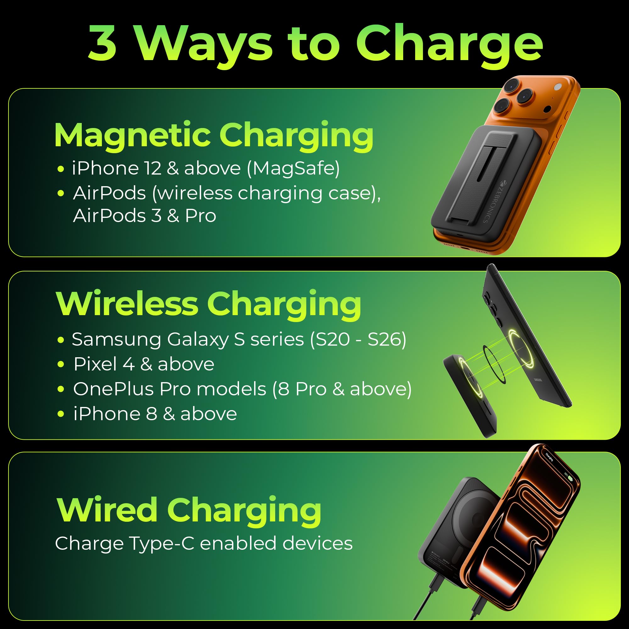 Zebronics 10000mAh MagSecure Compatible Powerbank, 15W Wireless Charging, 22.5W Rapid Charging, Type-C PD Input & Output, Built-in Stand, LED Indicator, Multi-Protection (EnergiSafe 10R5, Black) — Amazon image 7
