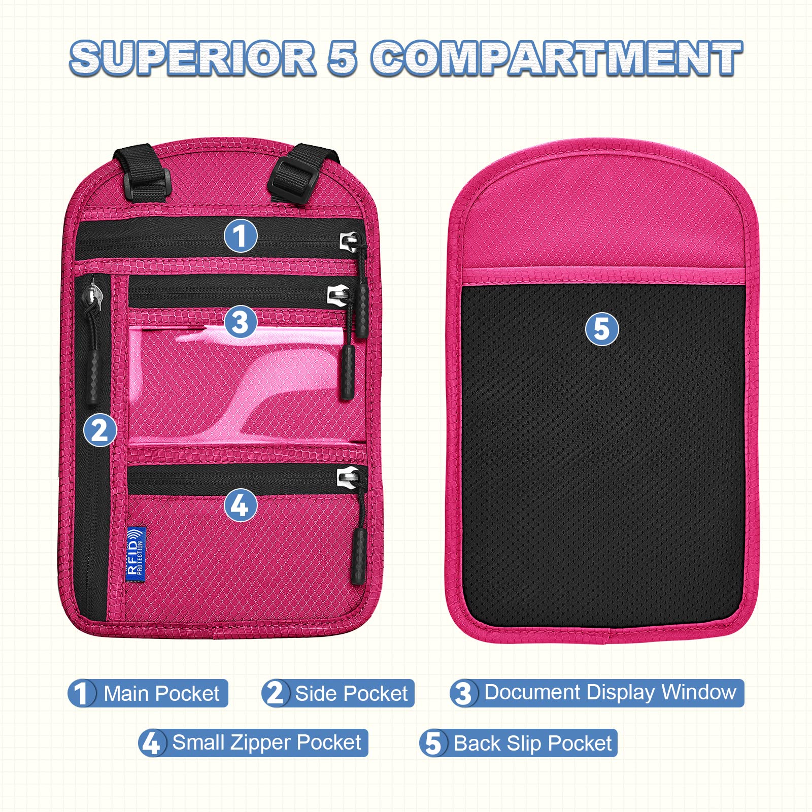 Yordawn Portadocumenti da Collo Borsello da Viaggio con Blocco RFID Porta Passaporto con Tracolla Regolabile per Uomo Donna Impermeabile Portafoglio da Сollo per Carte Passaporto (Rosso Rosa)