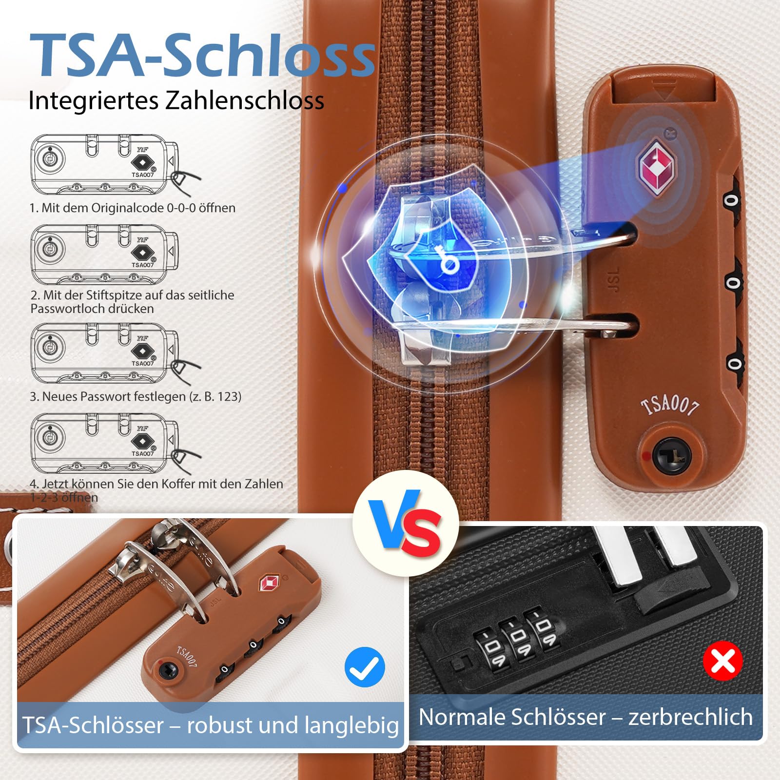 COOLIFE Ryanair Kabinenkoffer-Set 2tlg - 55x40x20+40x30x20 cm EasyJet TSA | PC+ABS Handgepäck Koffer, 4 Doppelrollen, Handgepäck Rucksack, Laptopfach – für Priority-Boarding, Städtetrips & Freizeit